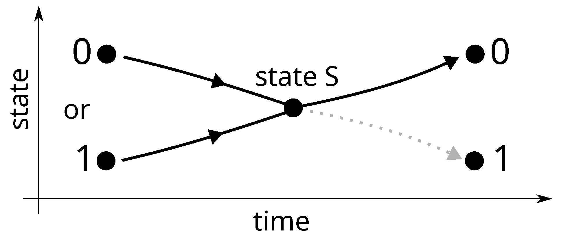 Symmetry 16 01594 g001