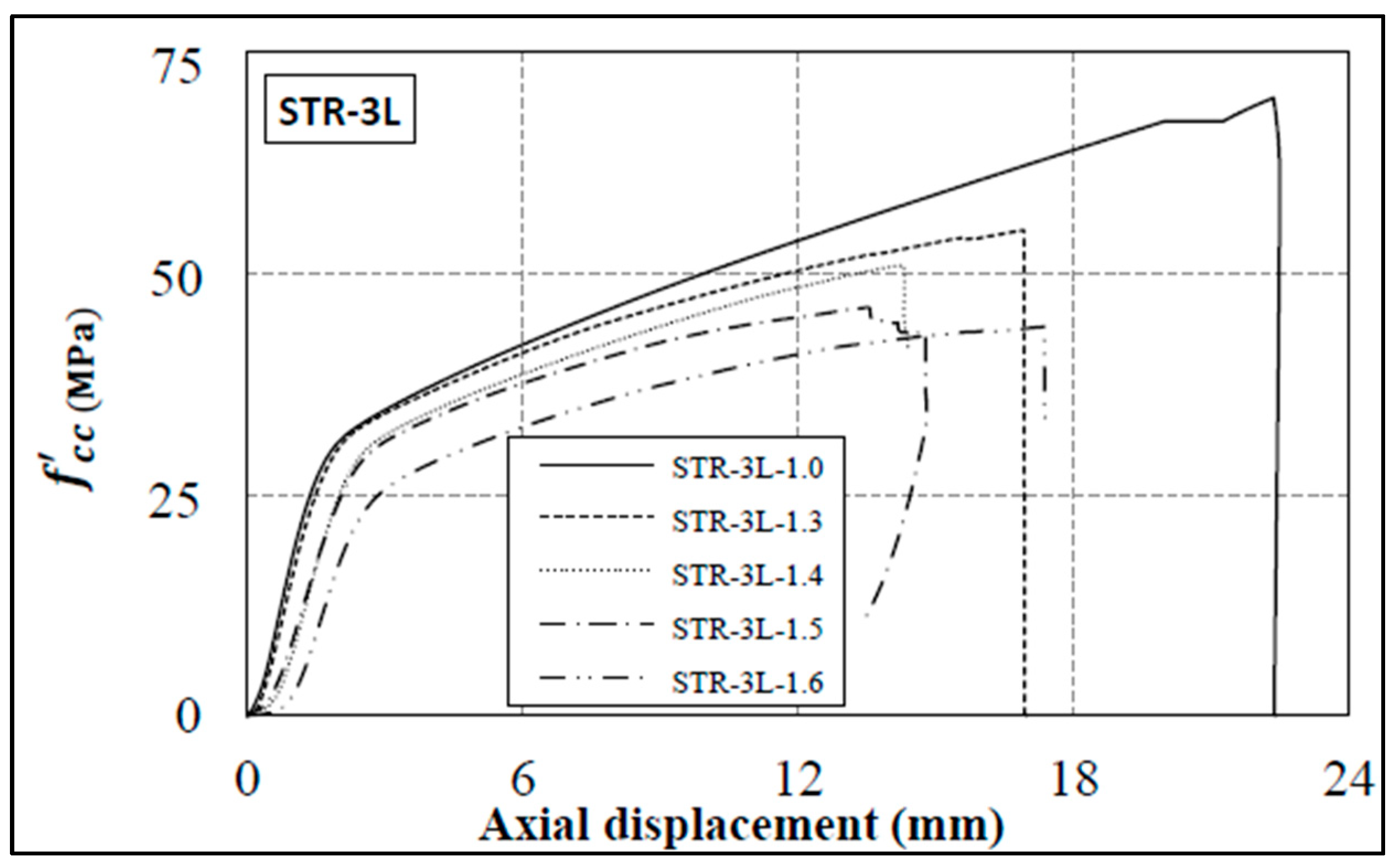 Symmetry 16 01595 g011