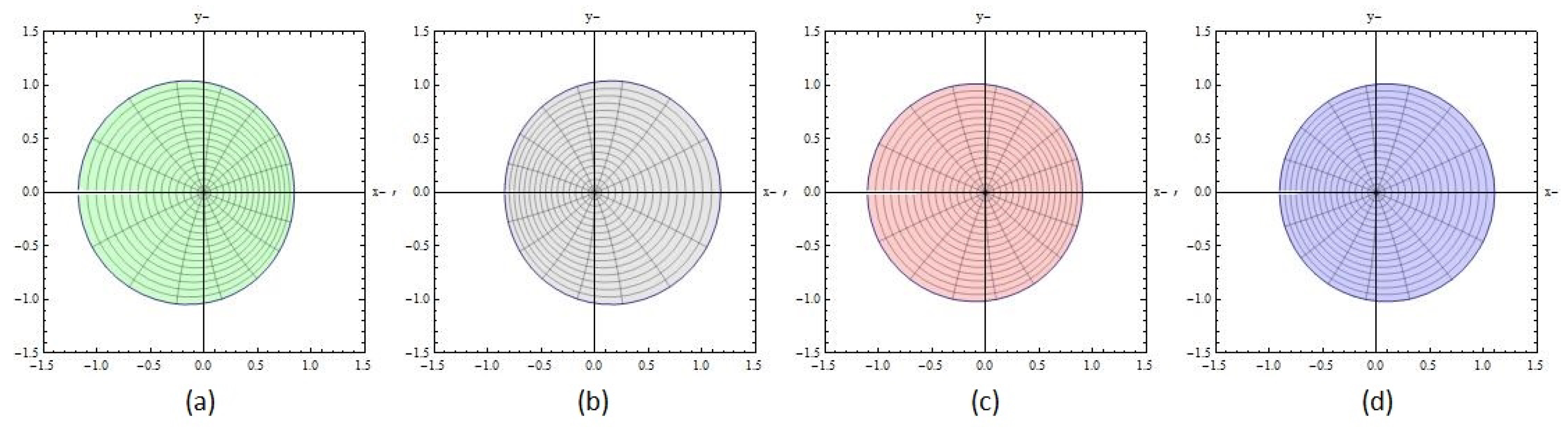 Symmetry 16 01597 g001