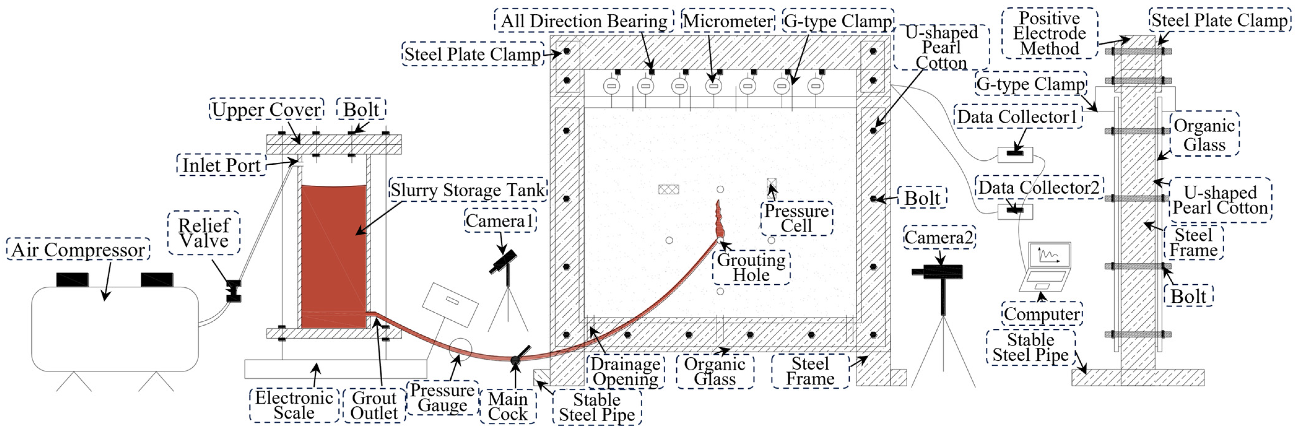 Symmetry 16 01599 g001