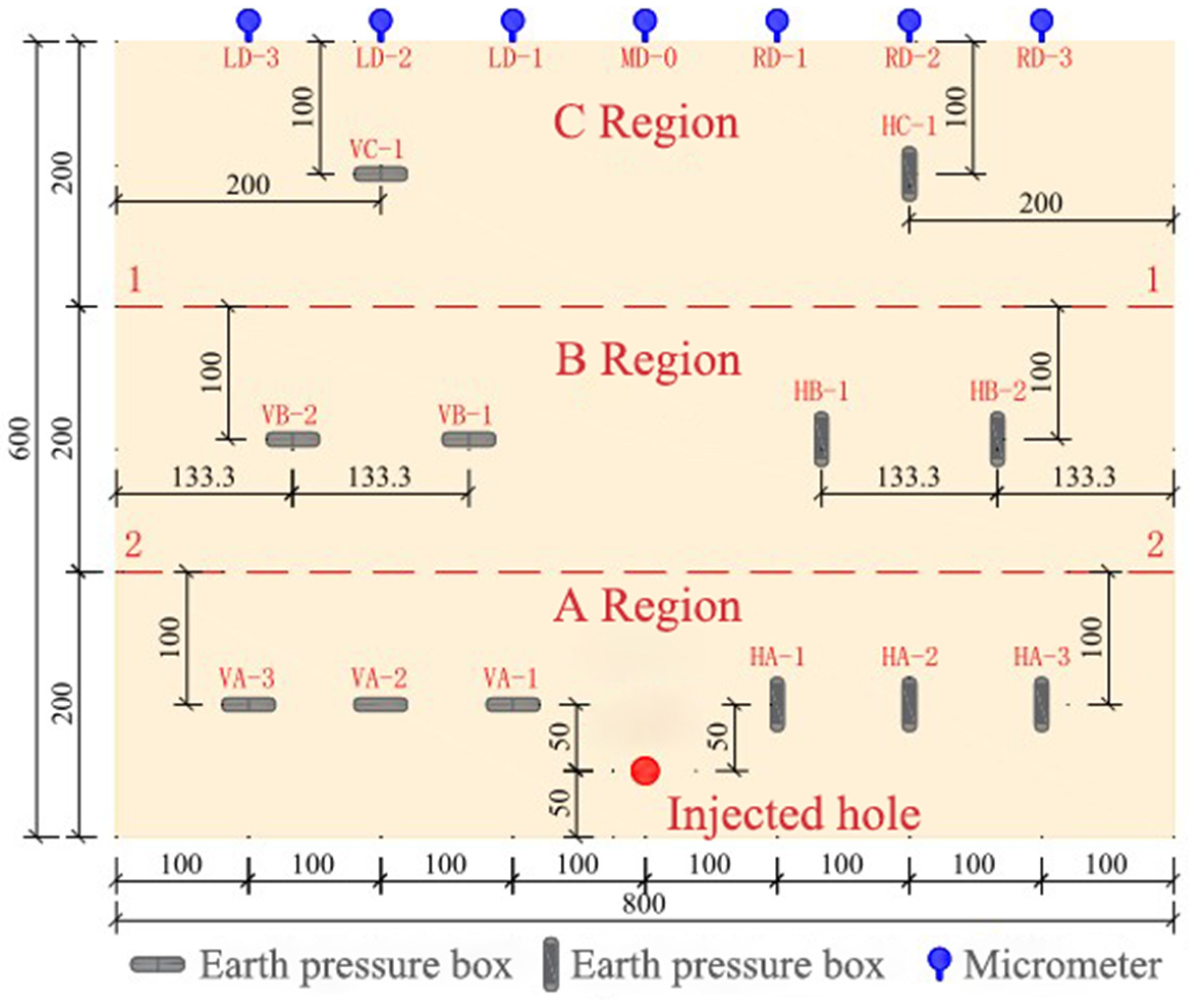 Symmetry 16 01599 g003