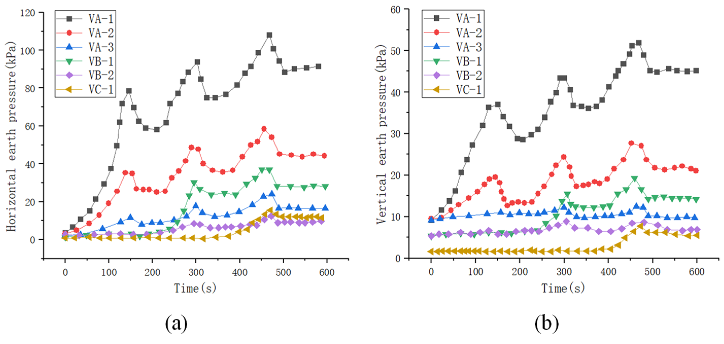 Symmetry 16 01599 g008