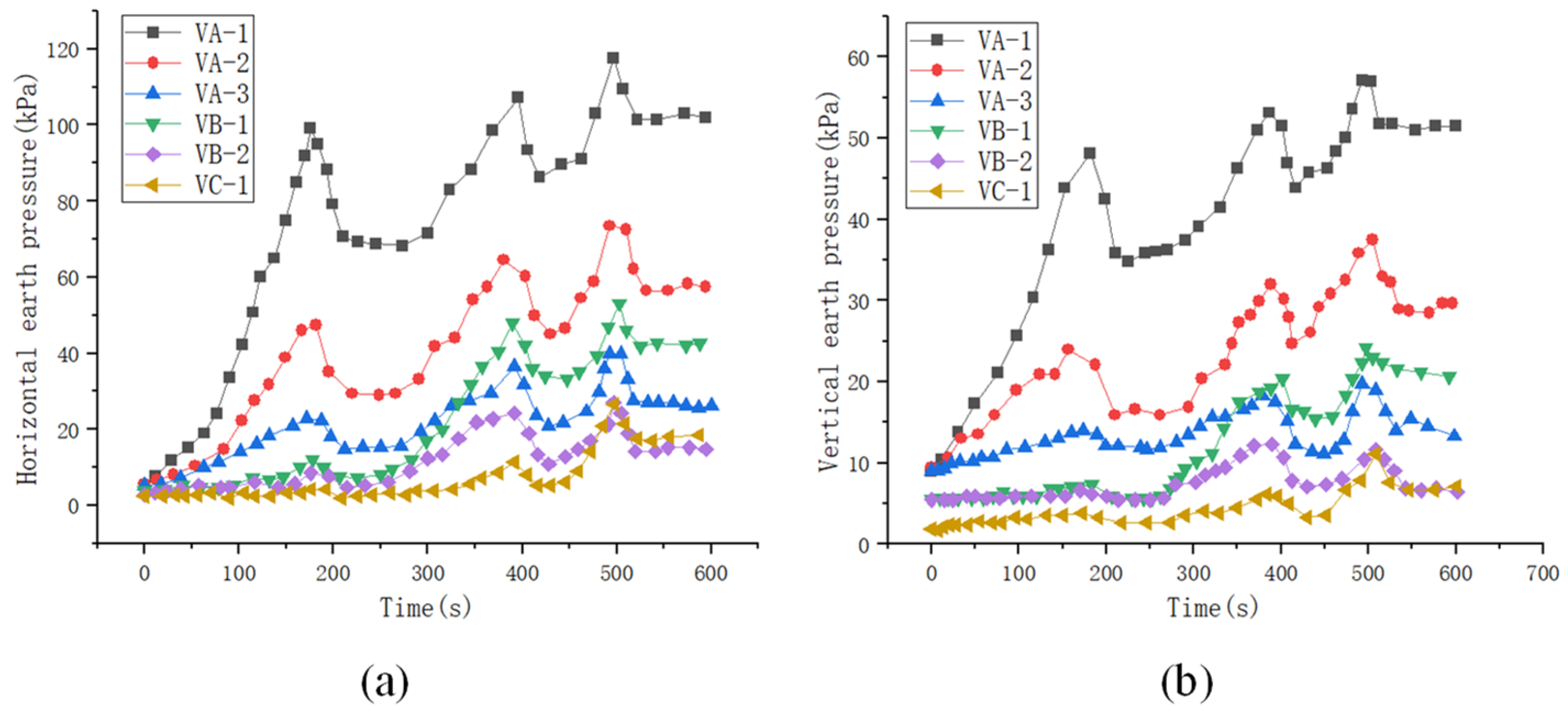 Symmetry 16 01599 g009