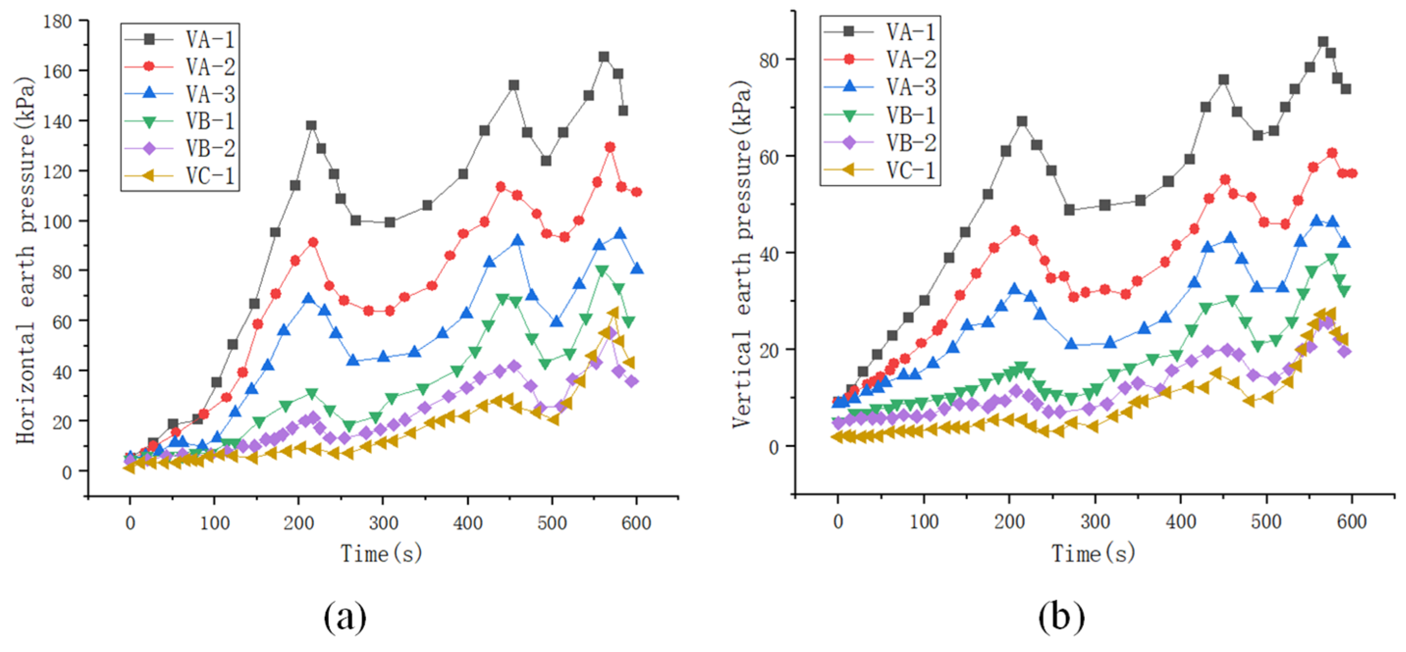 Symmetry 16 01599 g010