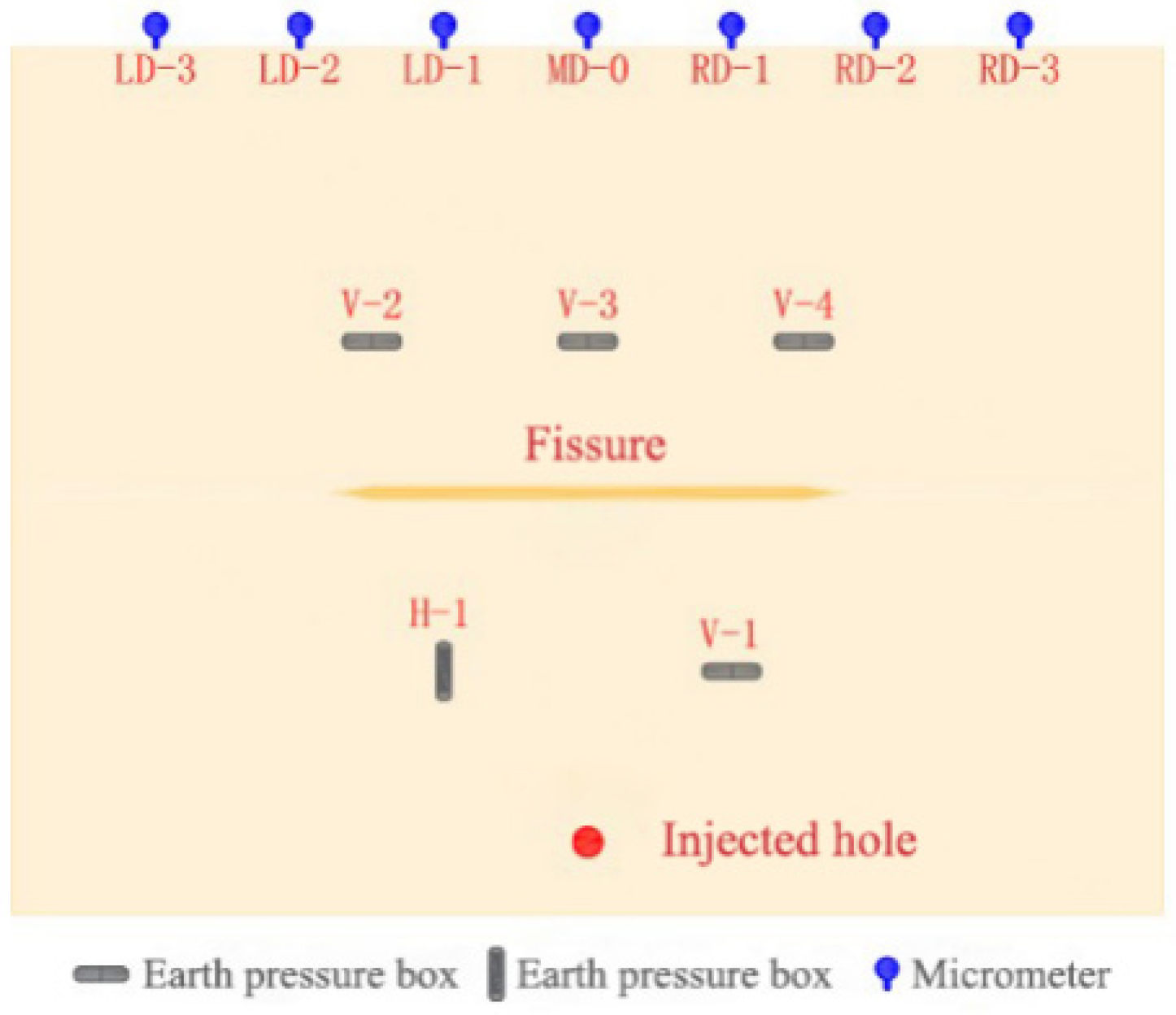 Symmetry 16 01599 g016