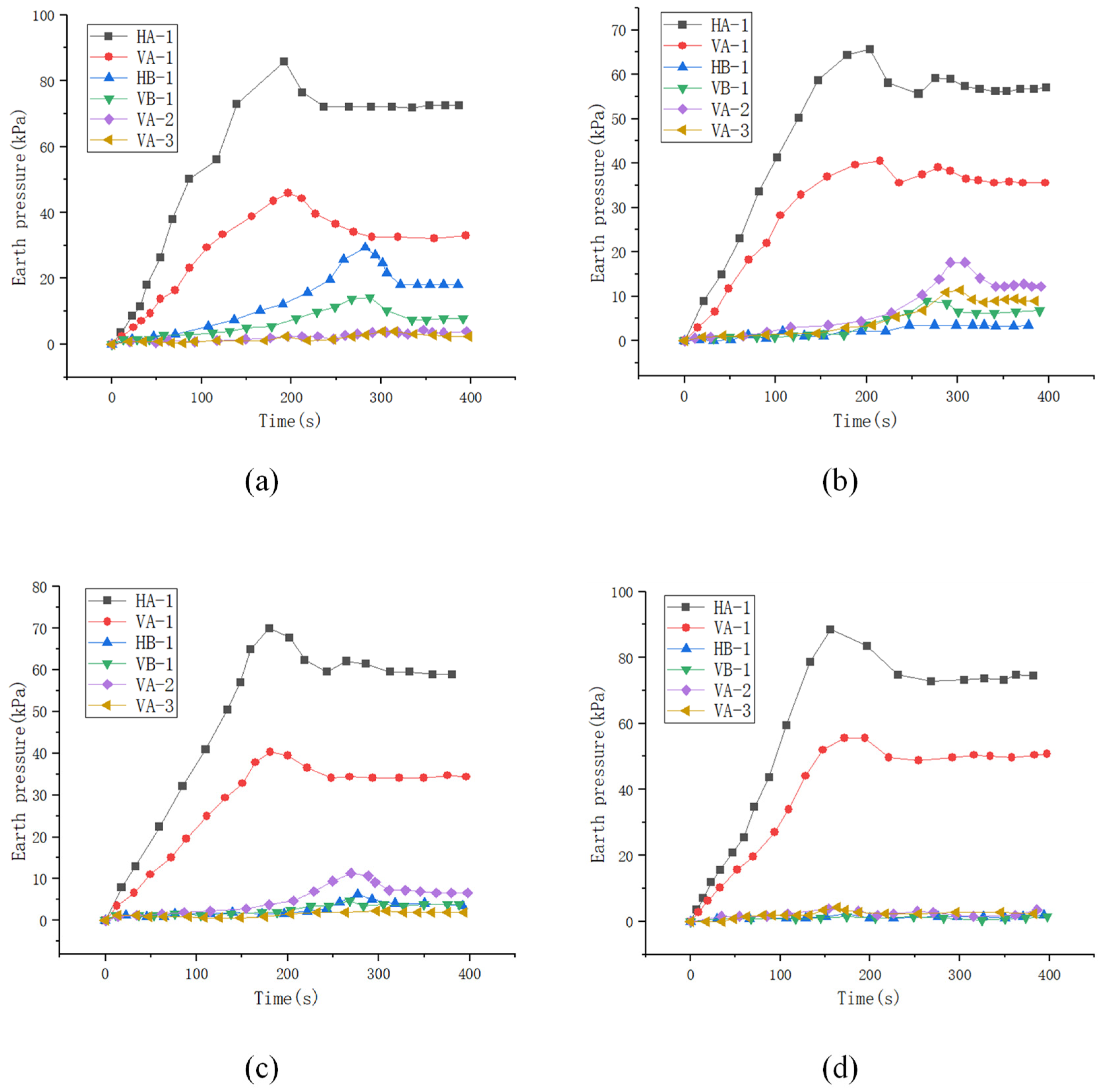 Symmetry 16 01599 g018