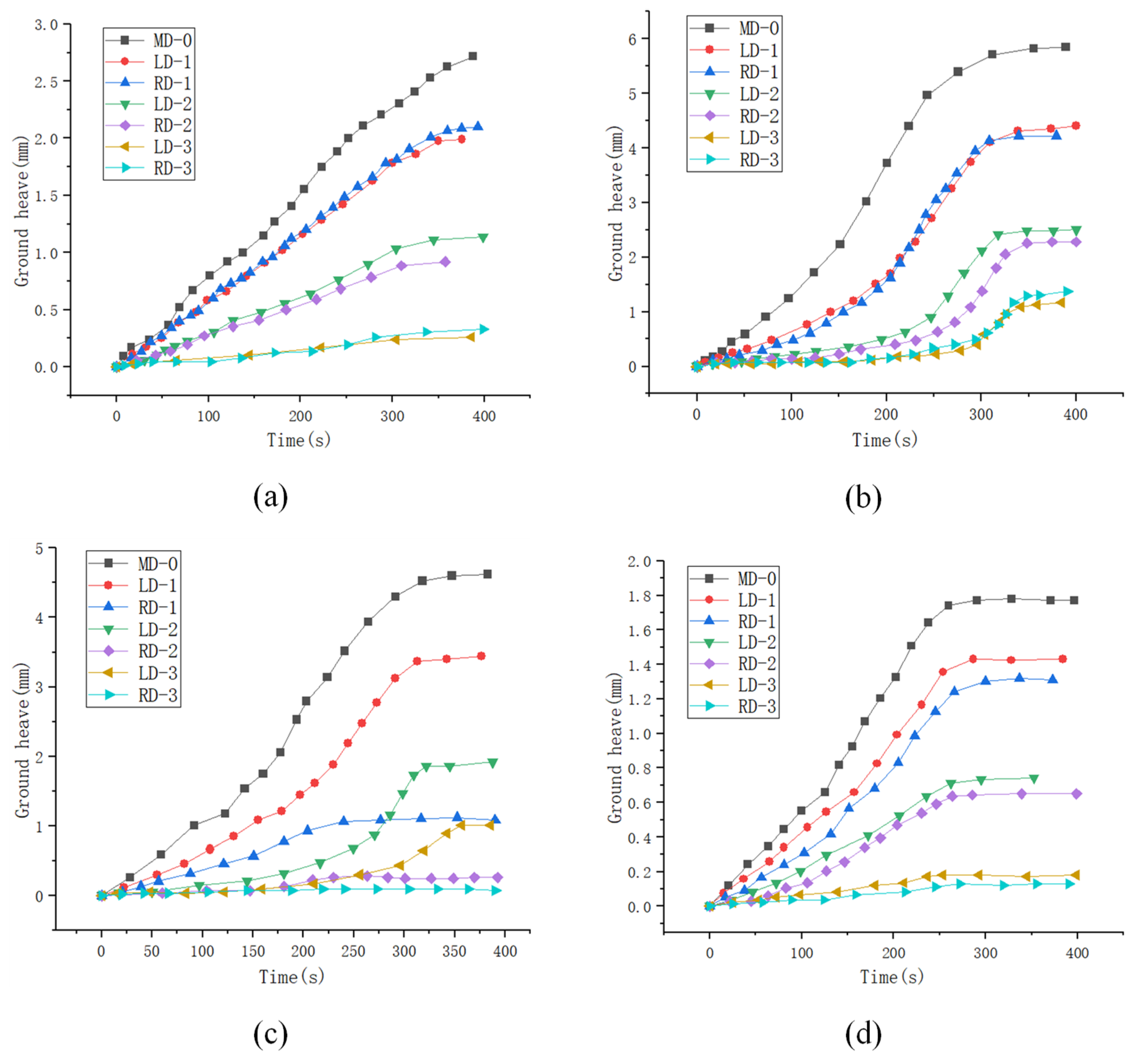 Symmetry 16 01599 g019