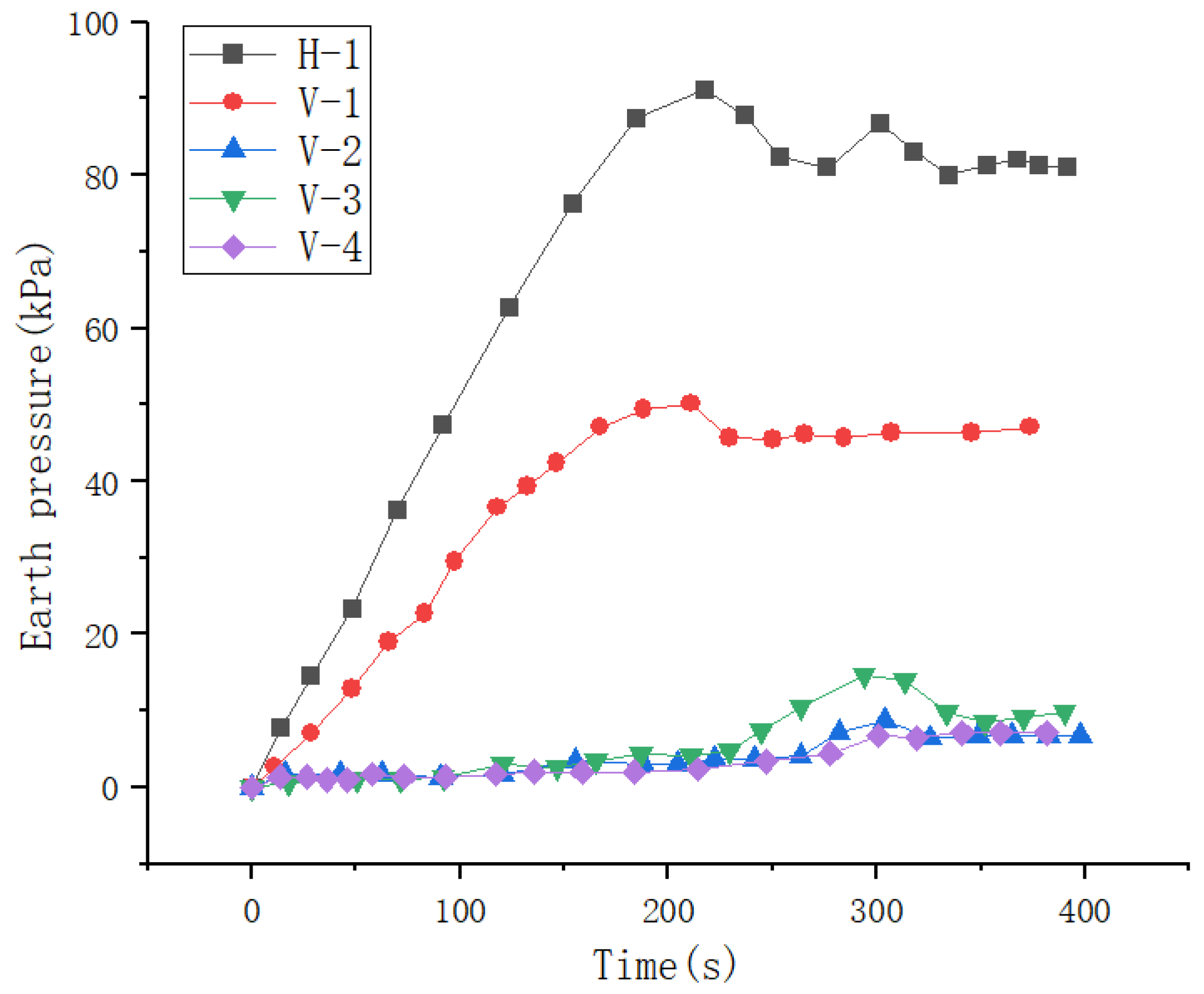 Symmetry 16 01599 g023