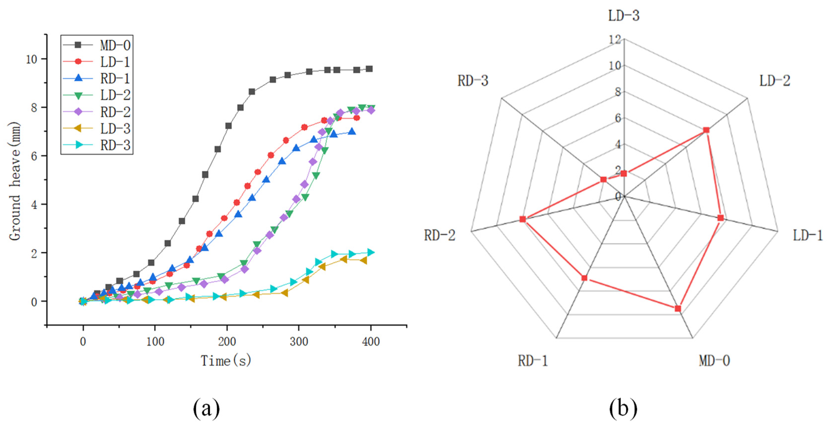 Symmetry 16 01599 g024