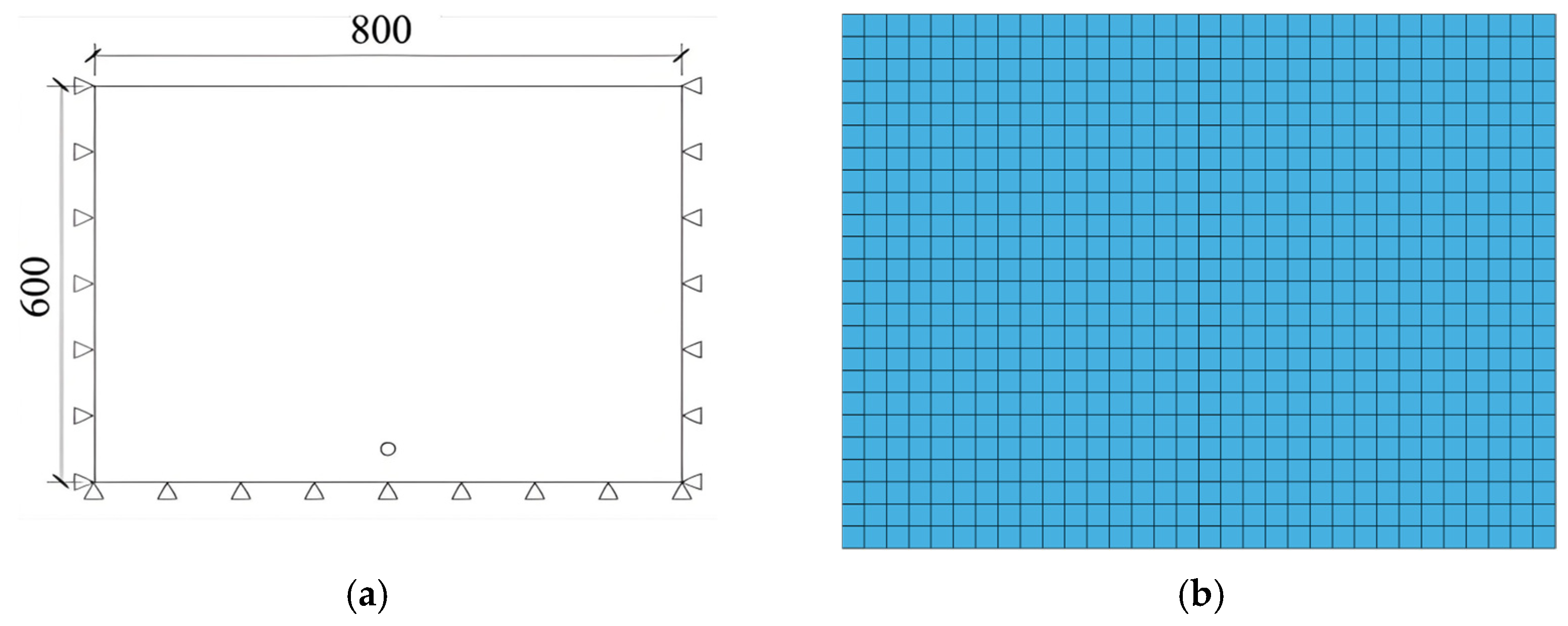 Symmetry 16 01599 g025