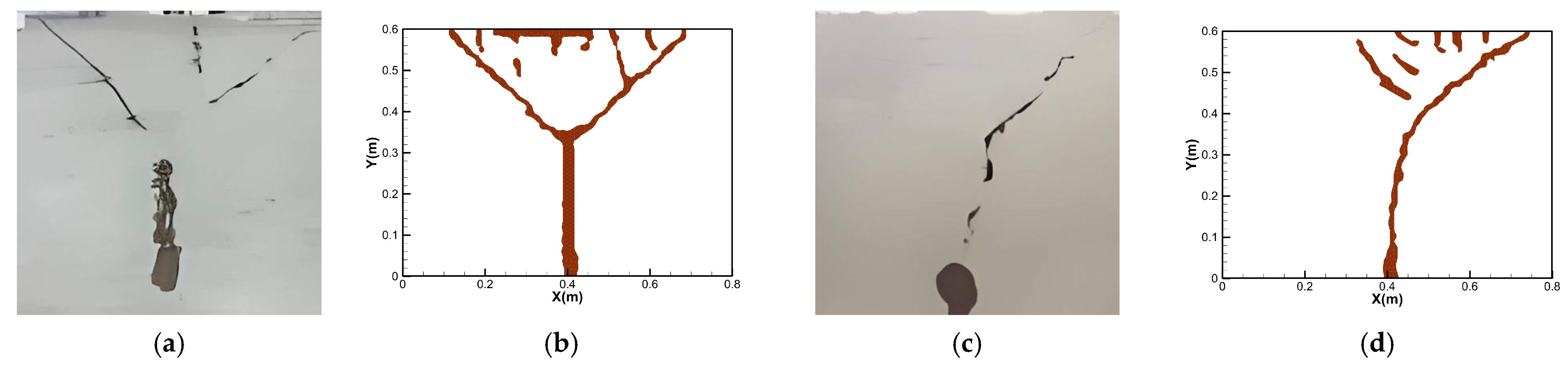 Symmetry 16 01599 g026