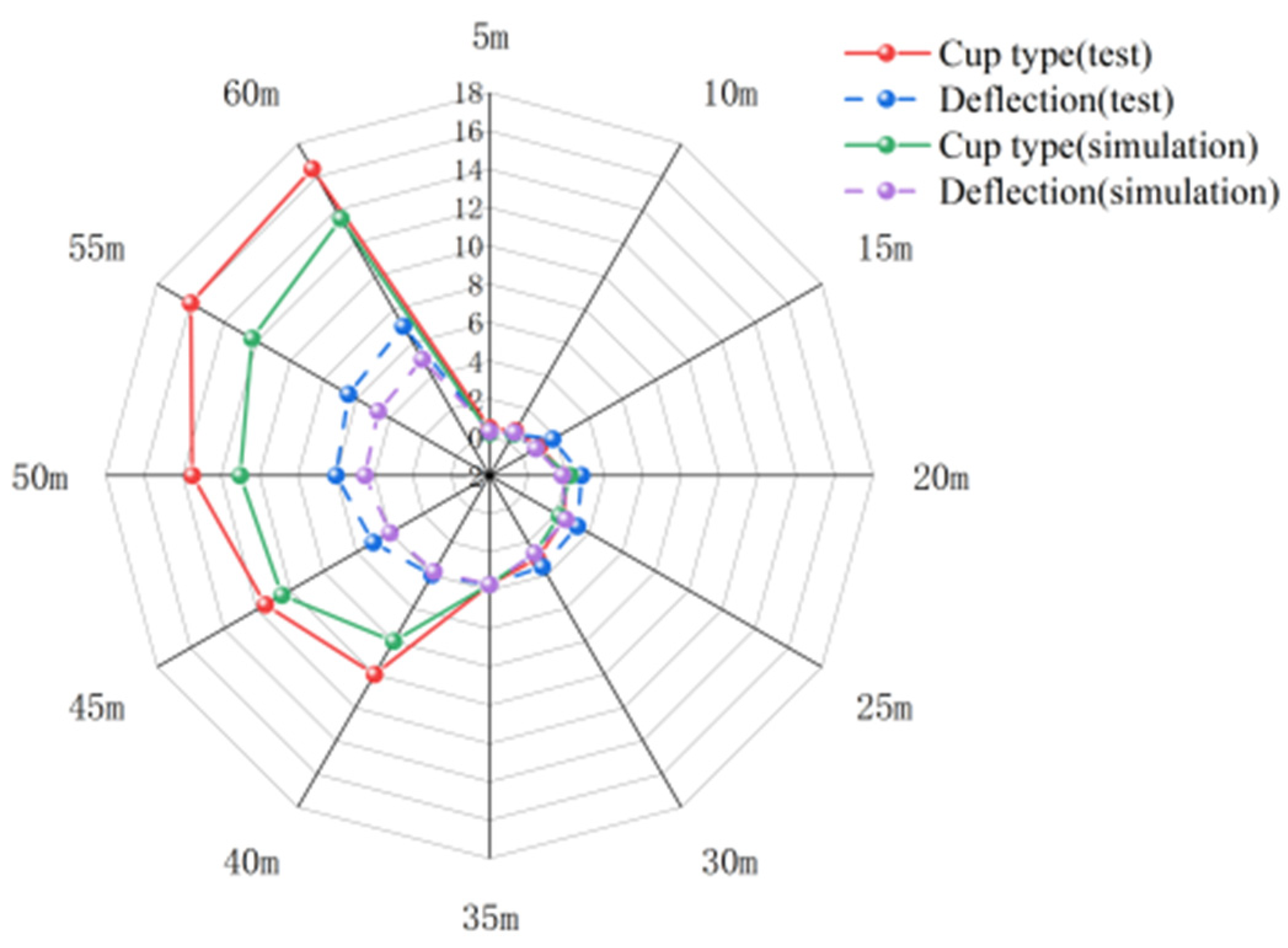 Symmetry 16 01599 g027
