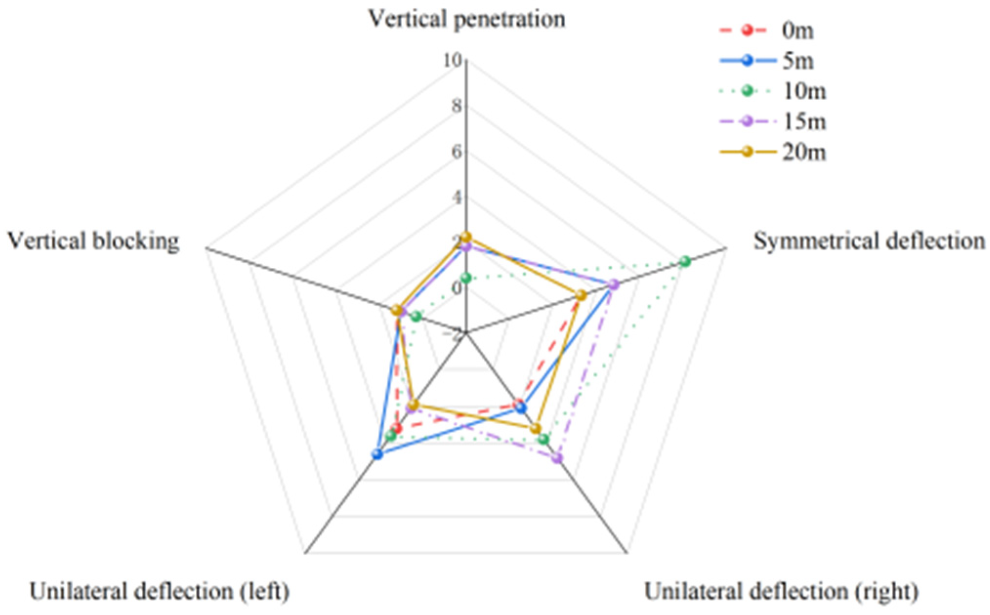Symmetry 16 01599 g030