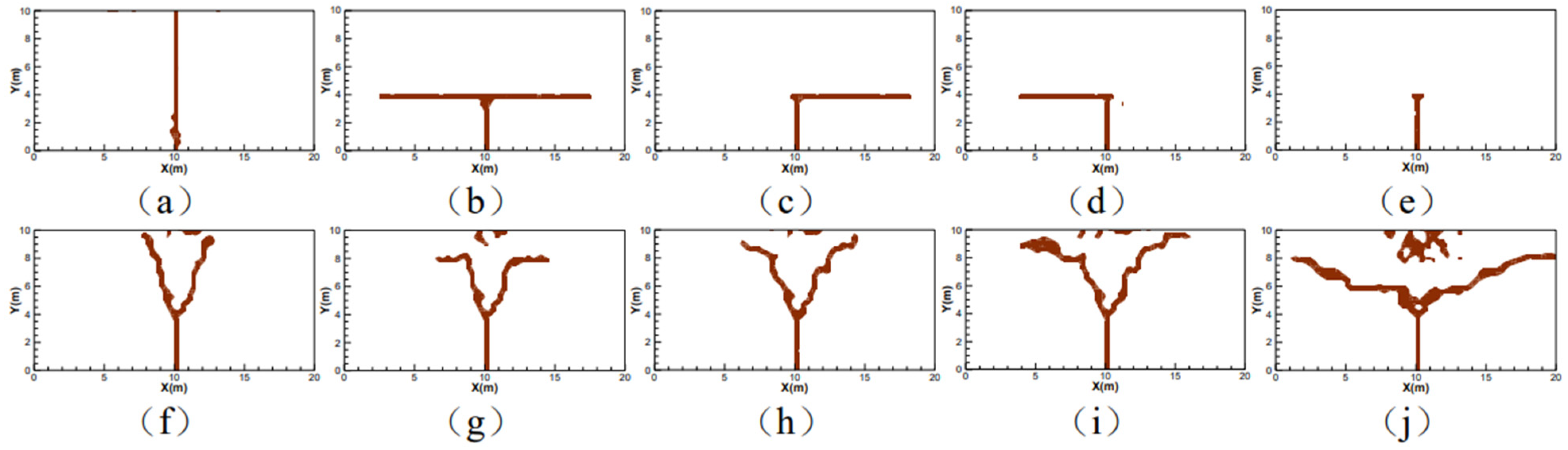 Symmetry 16 01599 g031