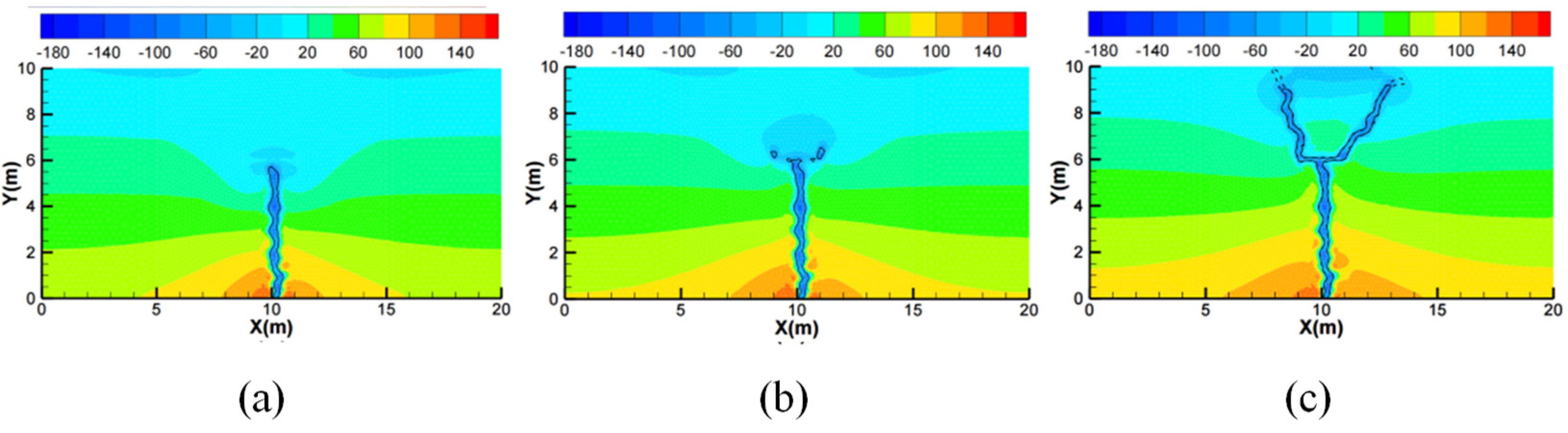 Symmetry 16 01599 g034