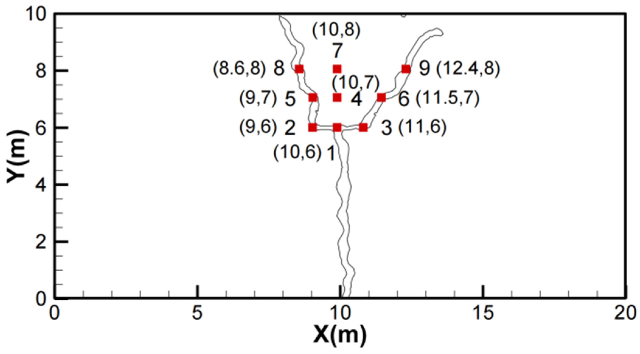 Symmetry 16 01599 g035