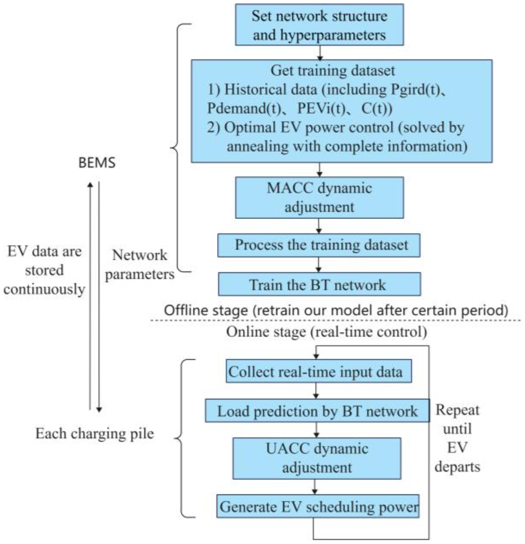 Symmetry 16 01601 g003