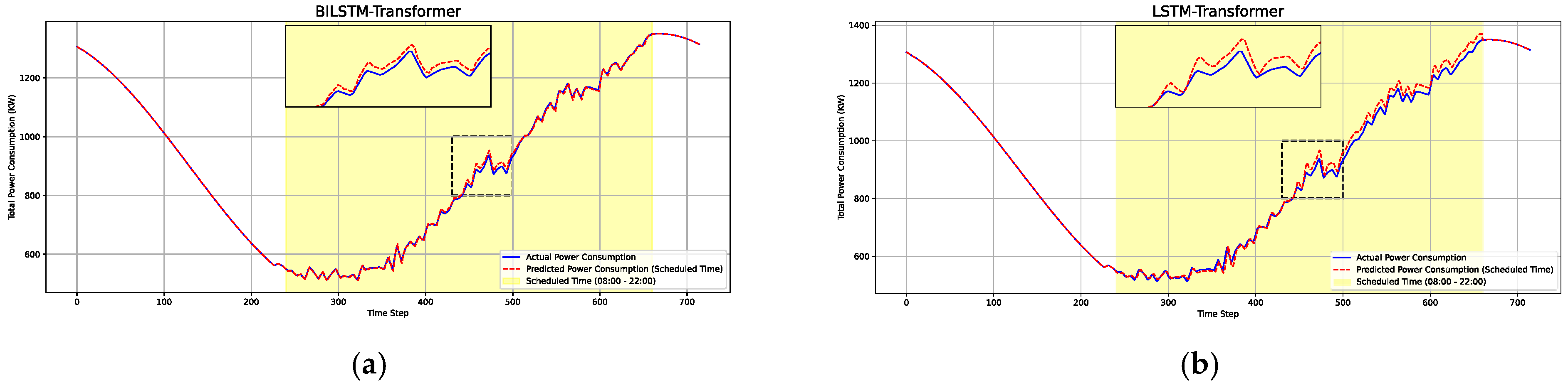 Symmetry 16 01601 g006a