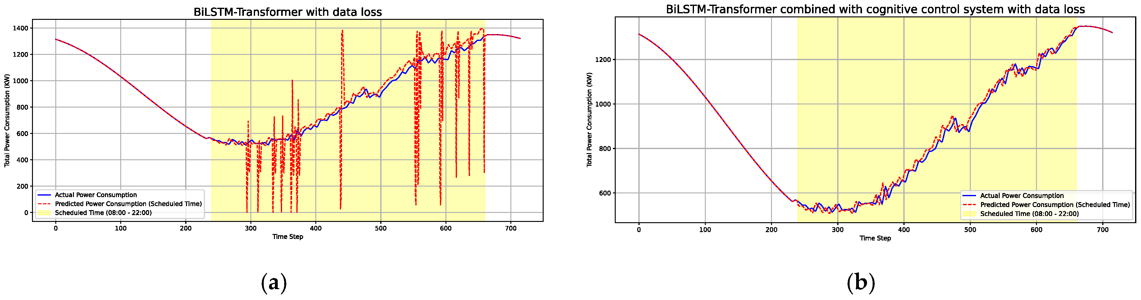 Symmetry 16 01601 g007