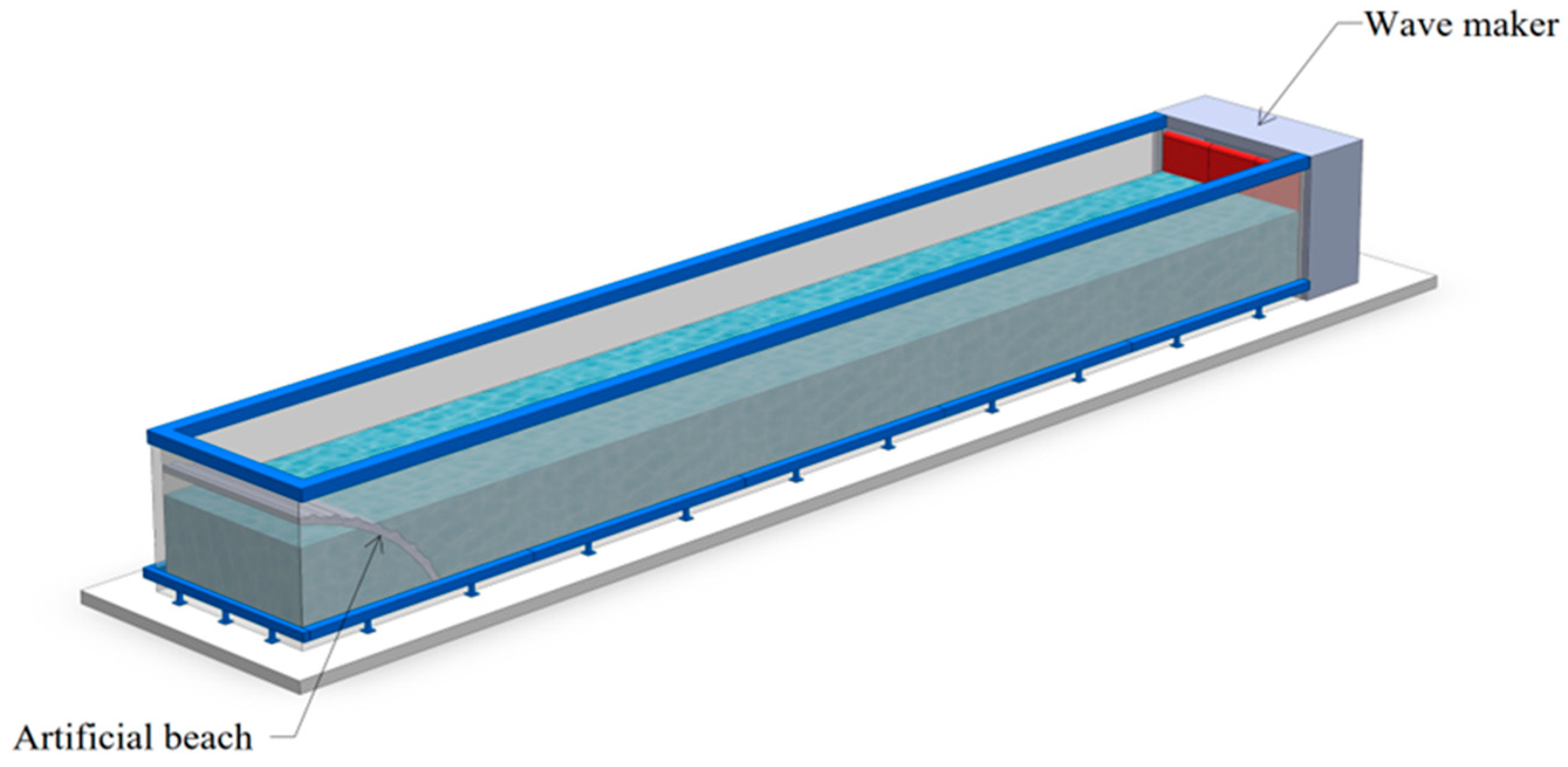 Symmetry 16 01605 g005