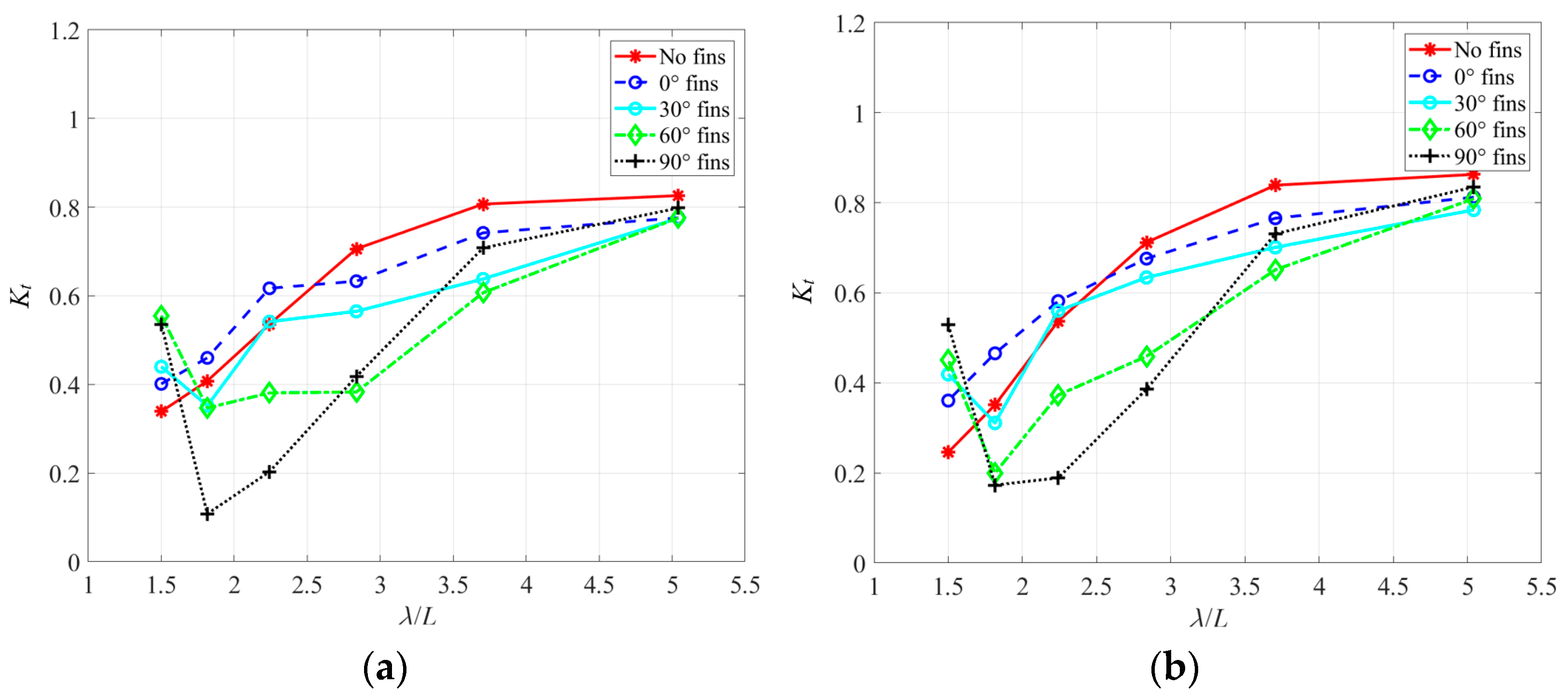 Symmetry 16 01605 g008