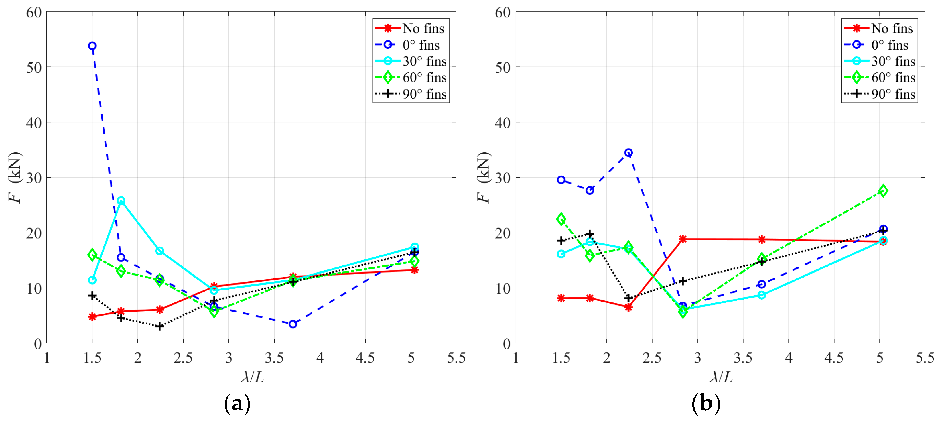 Symmetry 16 01605 g009