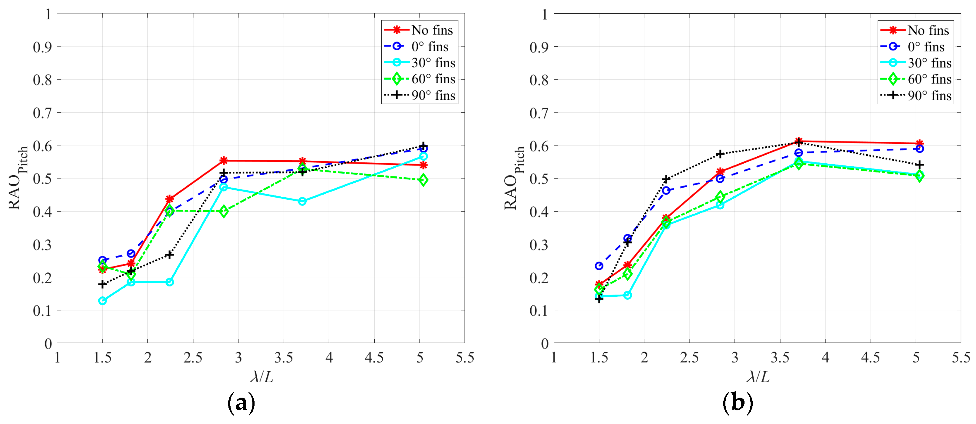 Symmetry 16 01605 g010