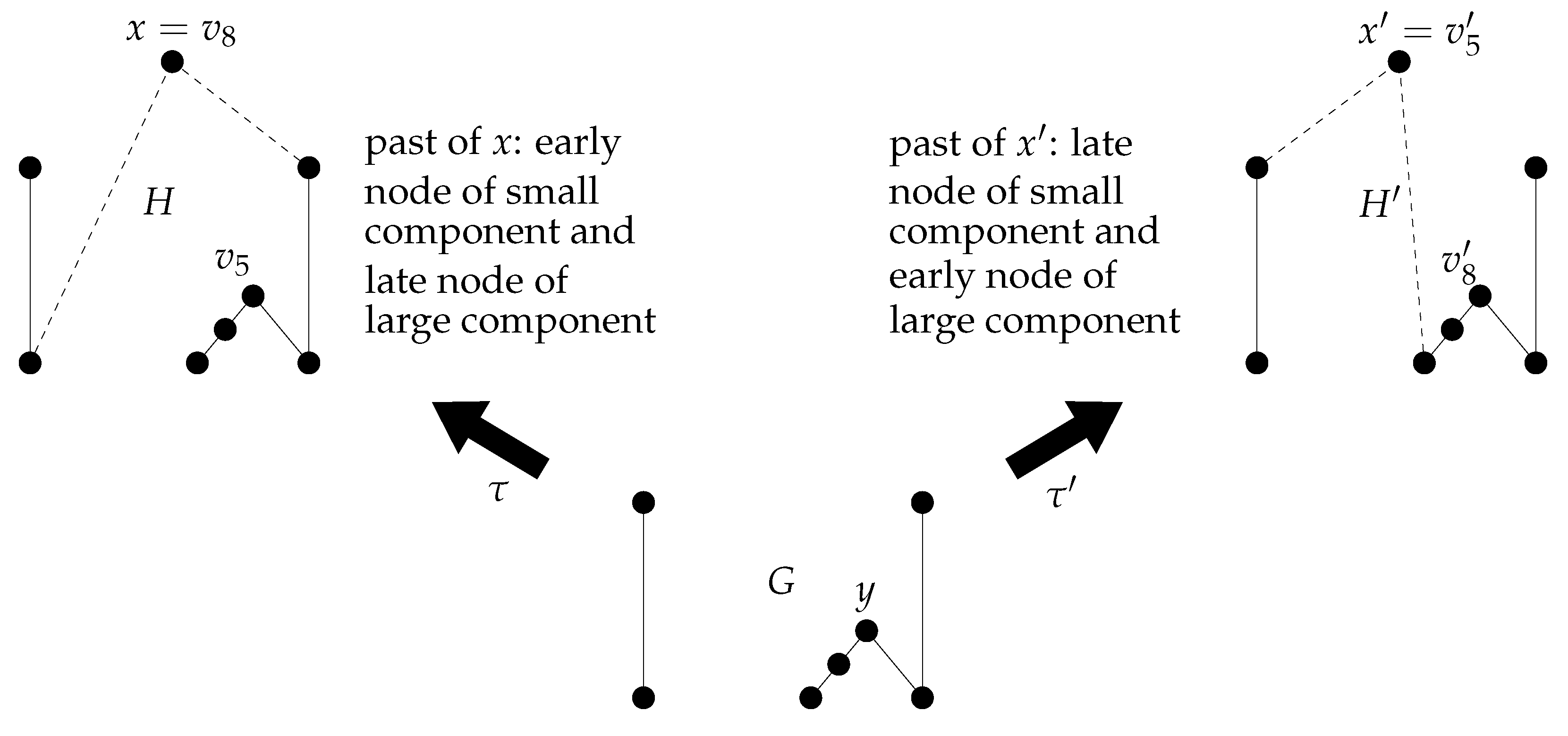 Symmetry 16 01609 g005