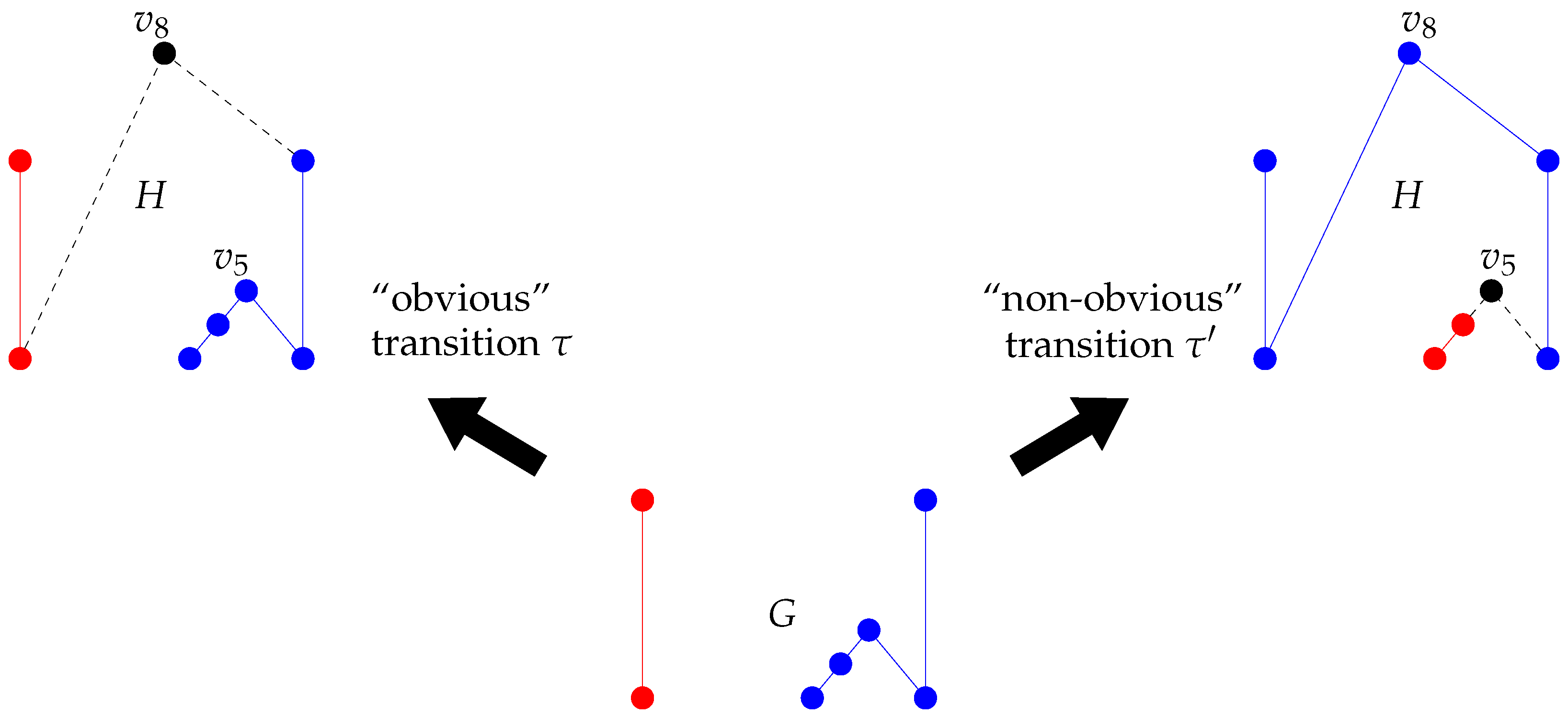Symmetry 16 01609 g006