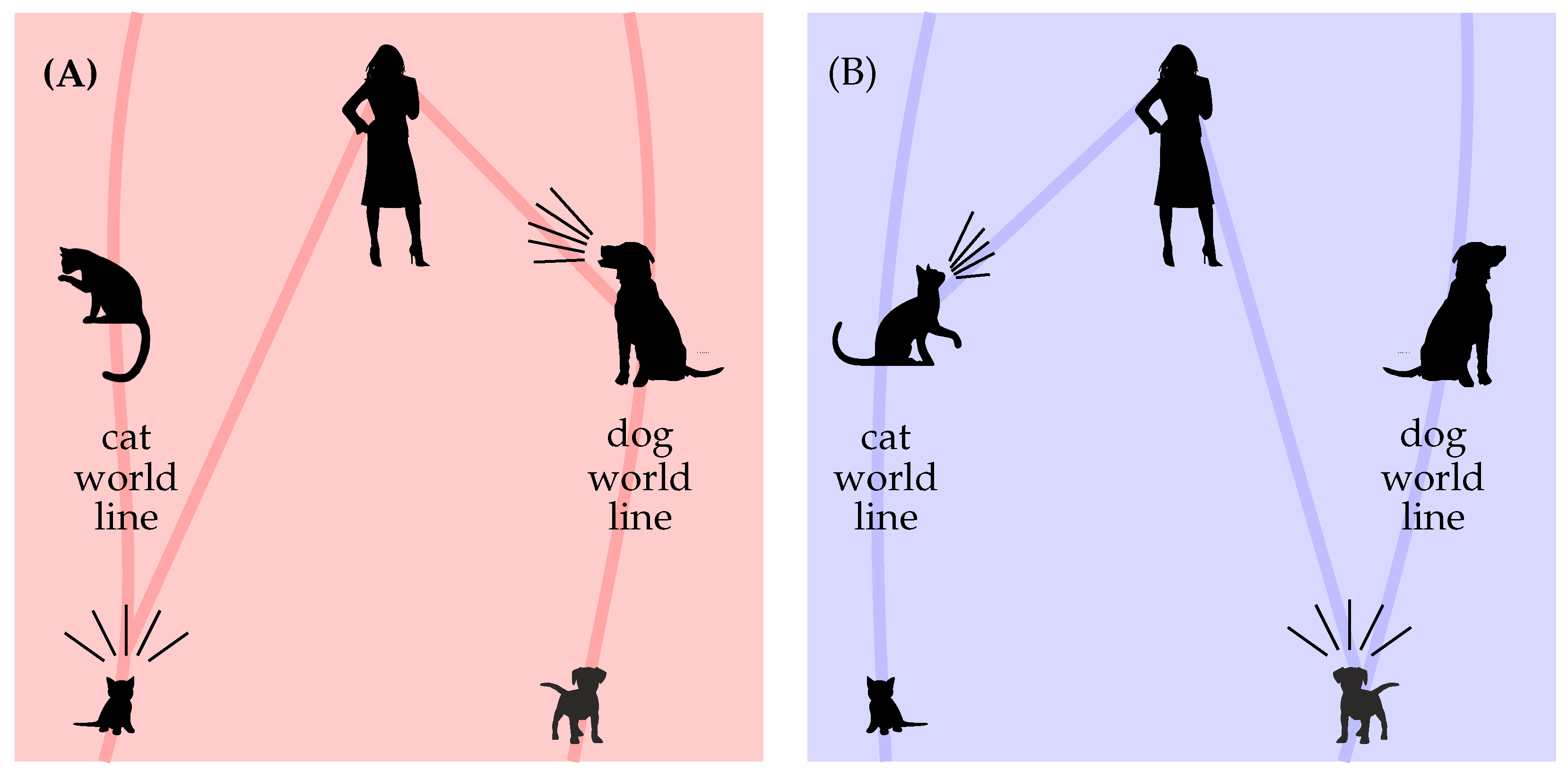 Symmetry 16 01609 g008