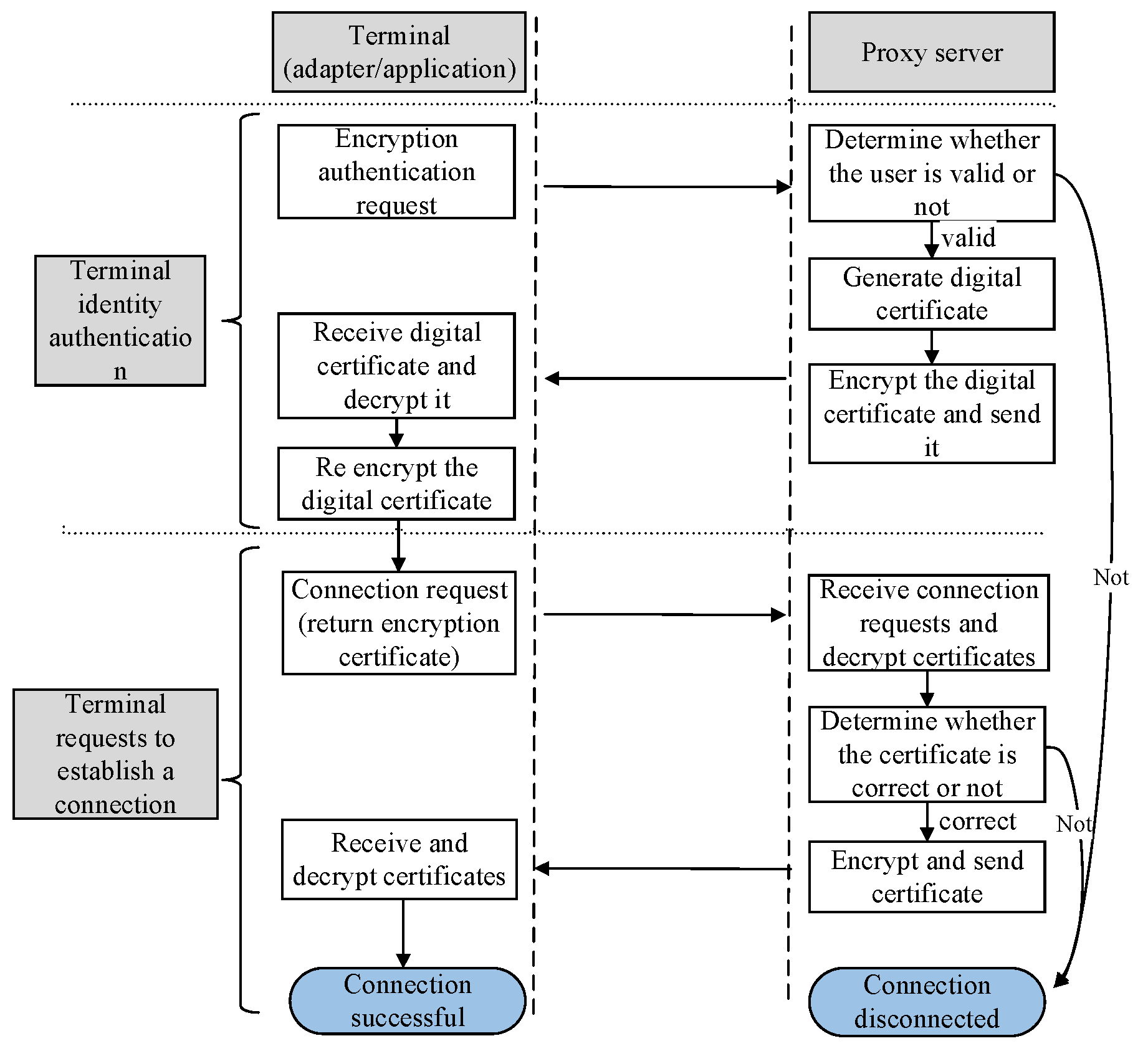 Symmetry 16 01612 g003