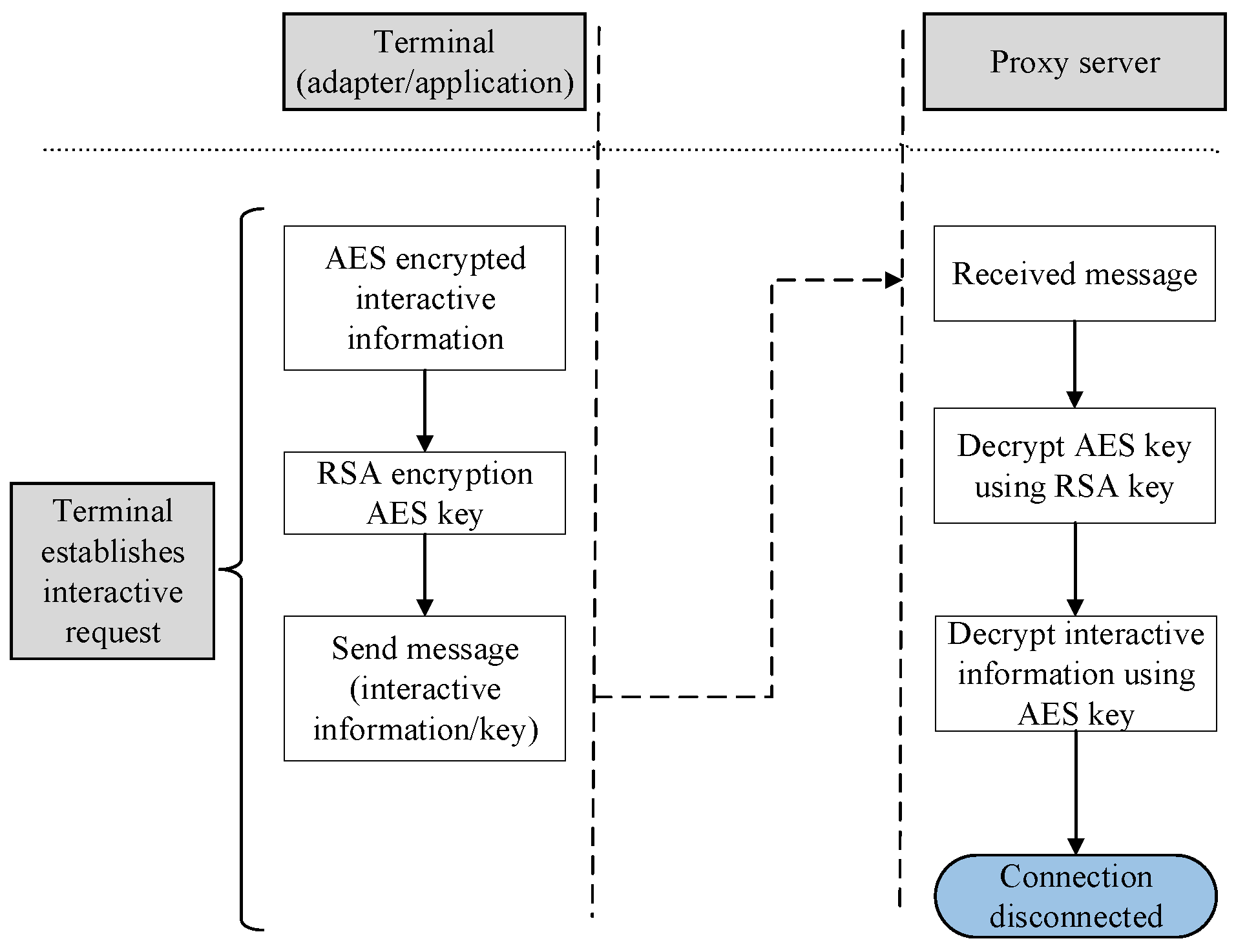 Symmetry 16 01612 g004