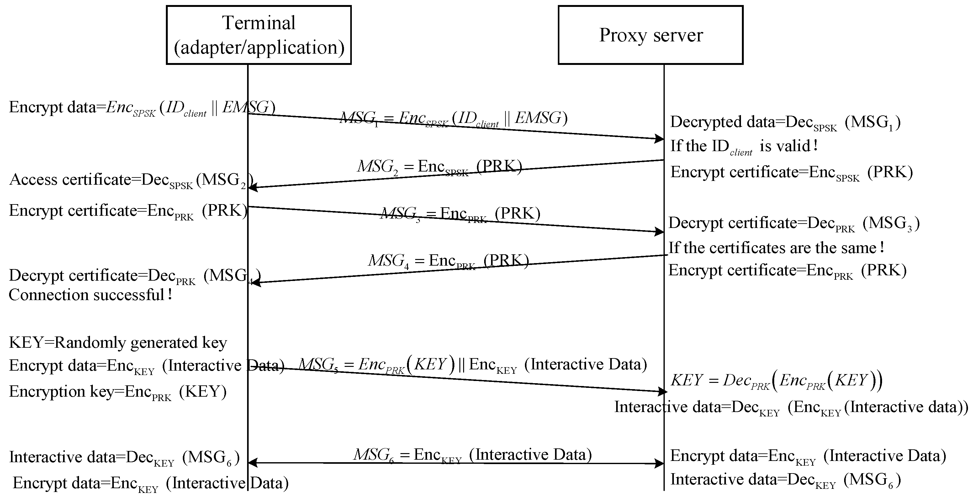 Symmetry 16 01612 g005