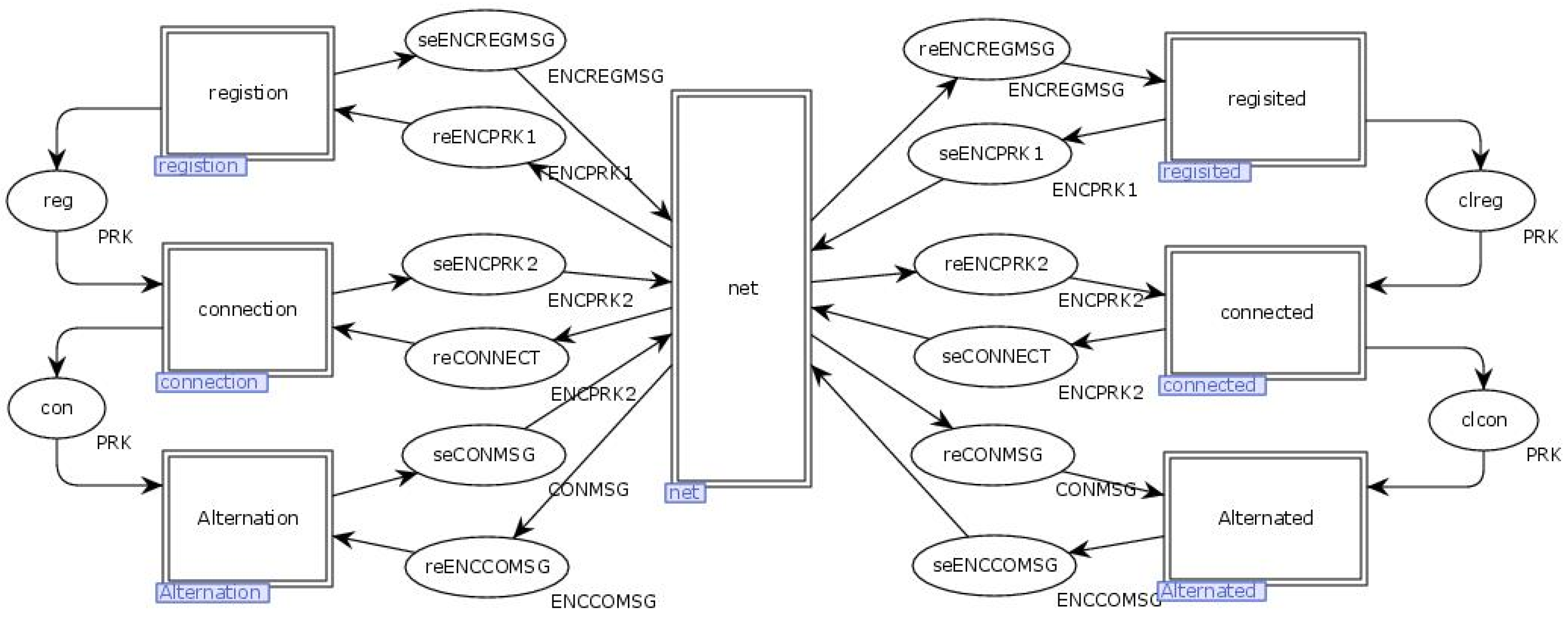 Symmetry 16 01612 g006
