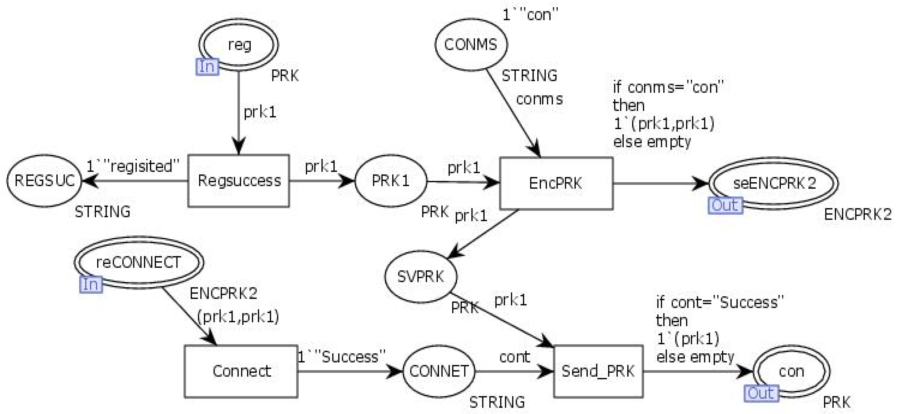 Symmetry 16 01612 g009