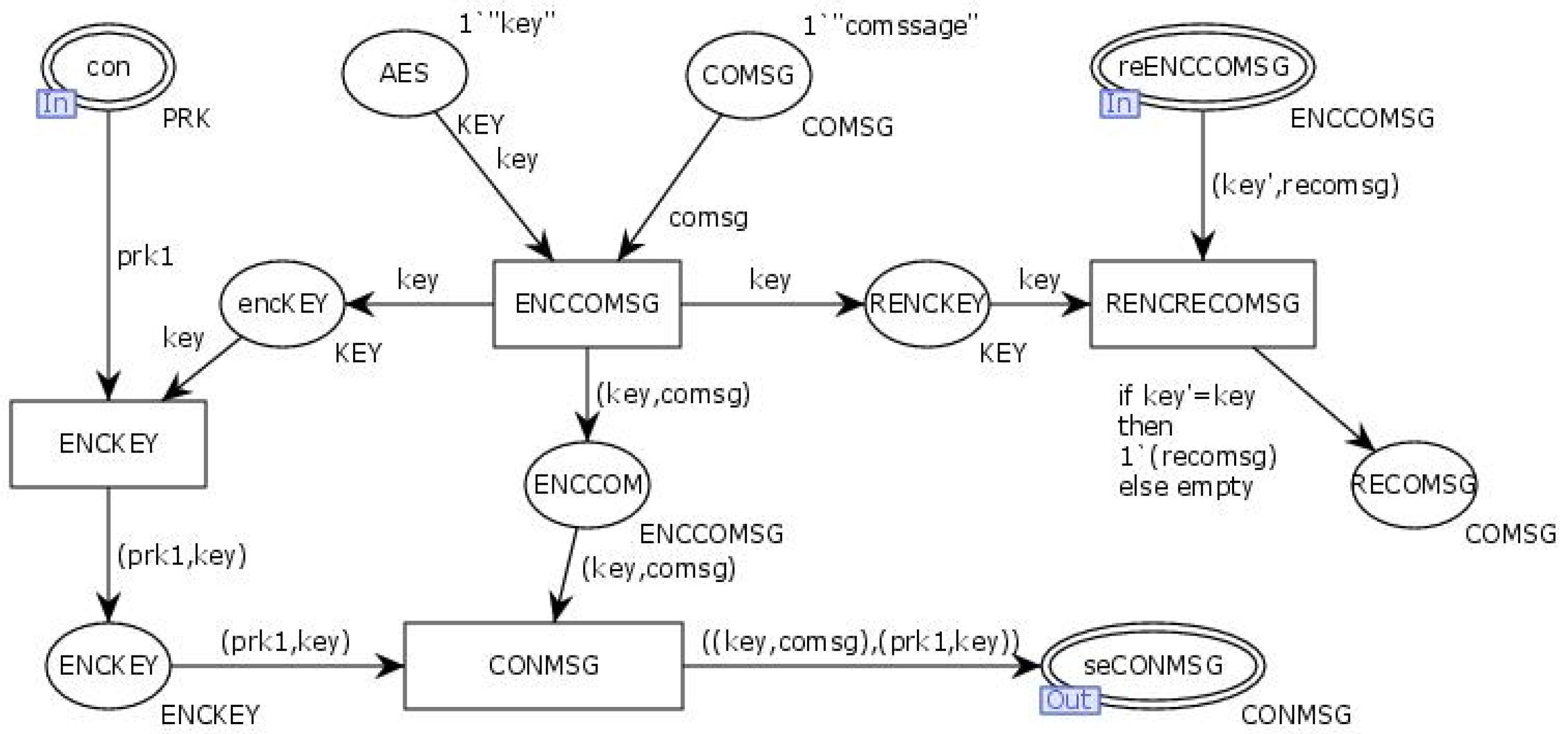 Symmetry 16 01612 g011