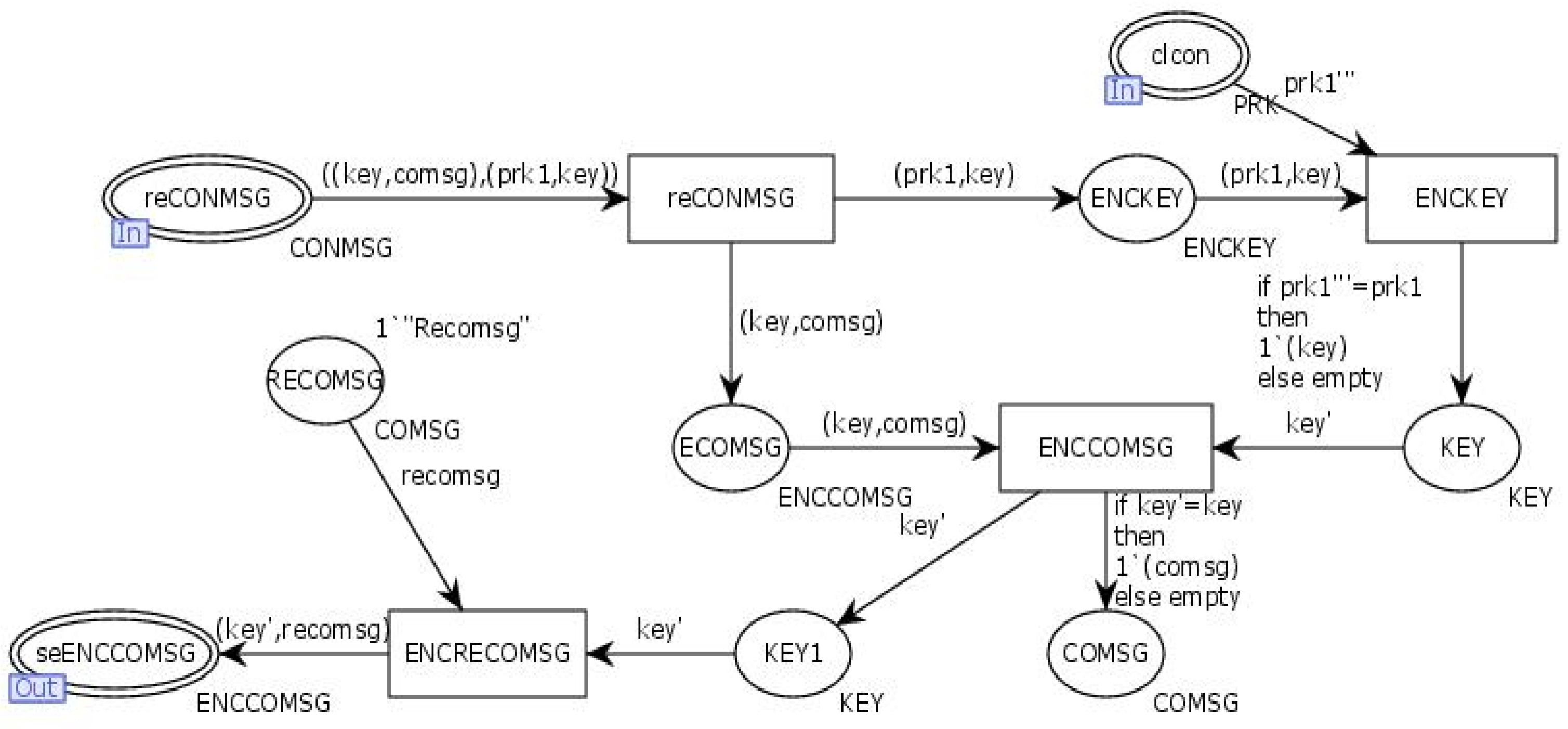 Symmetry 16 01612 g012