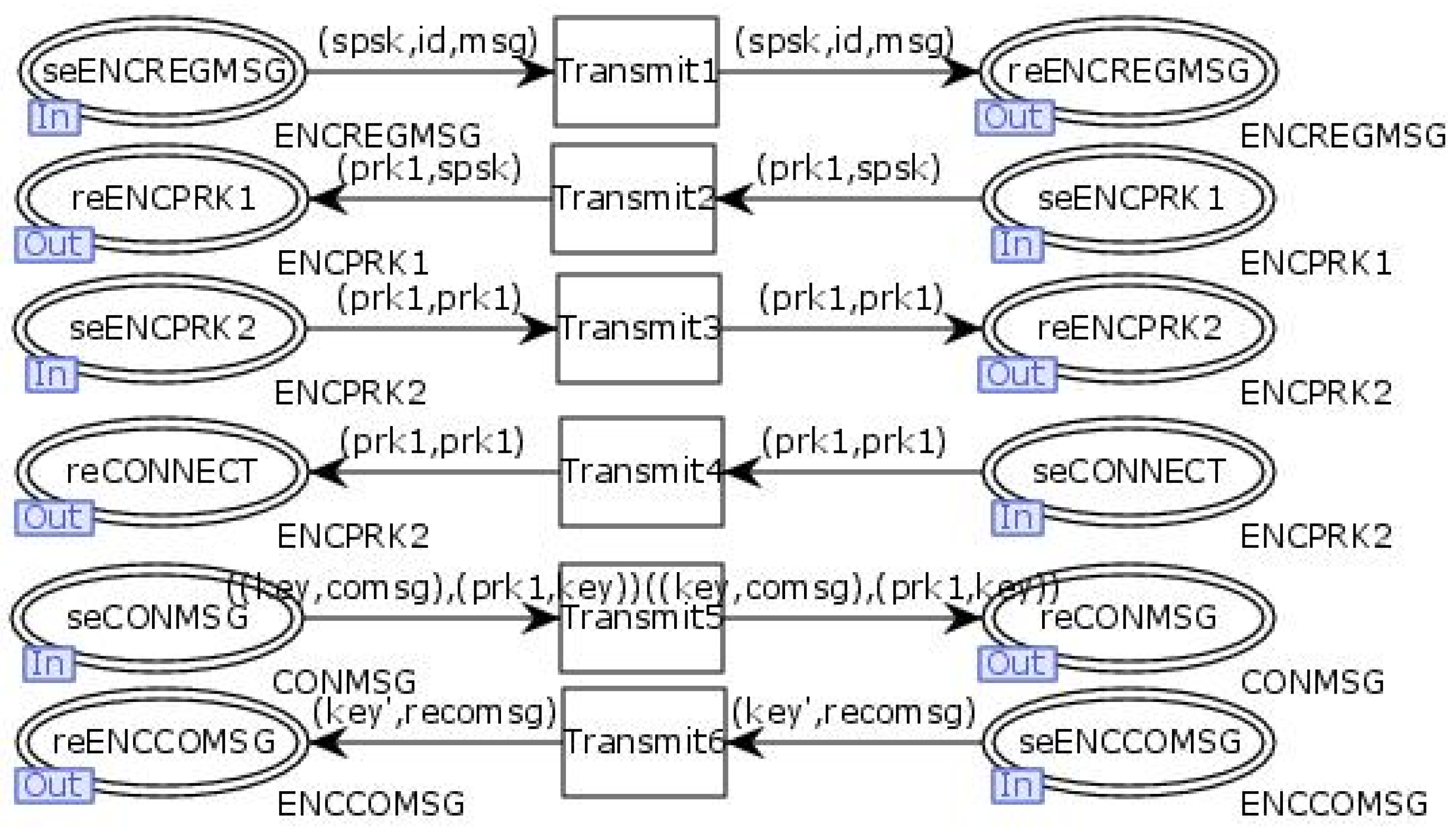 Symmetry 16 01612 g013