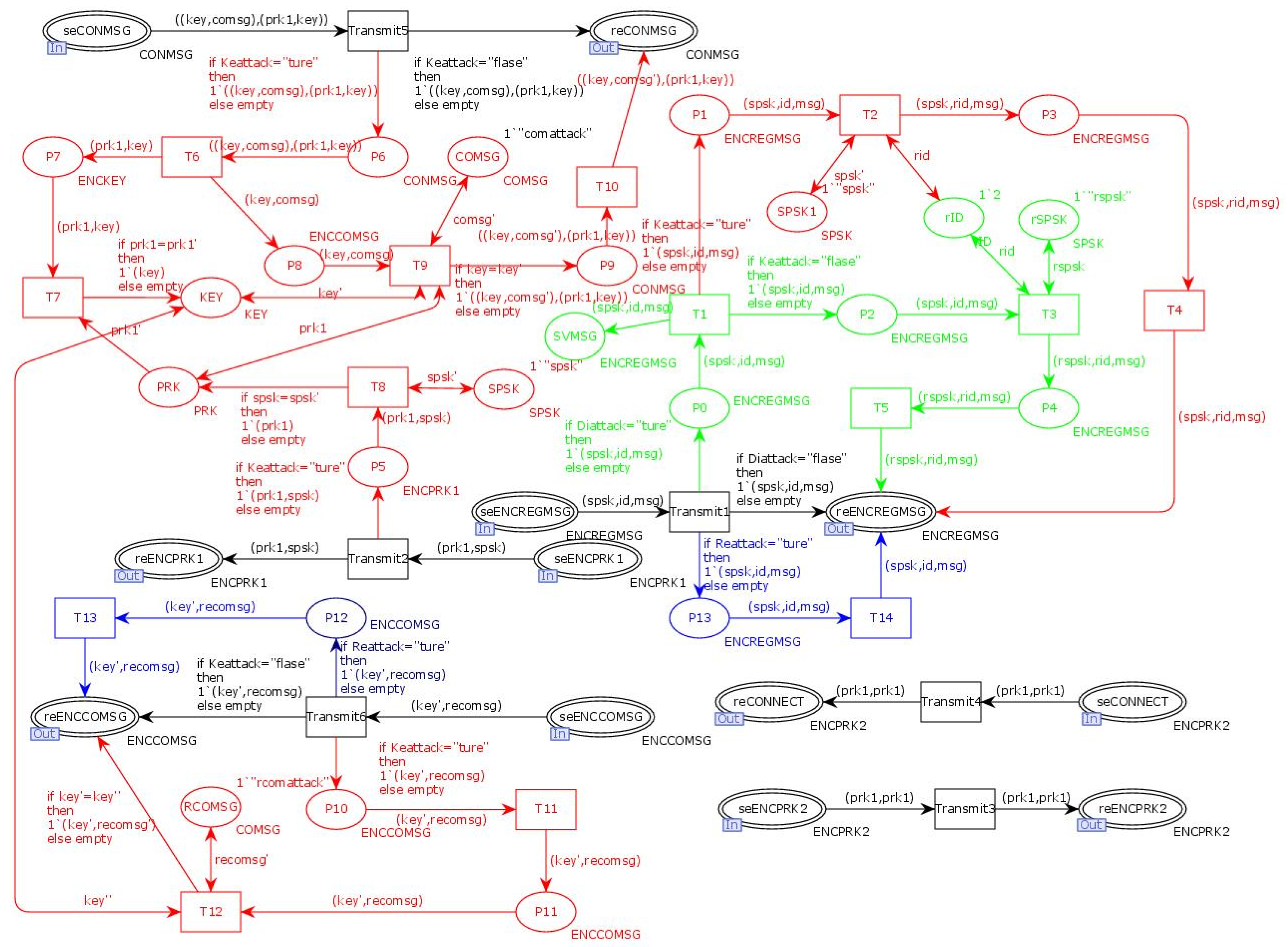 Symmetry 16 01612 g015