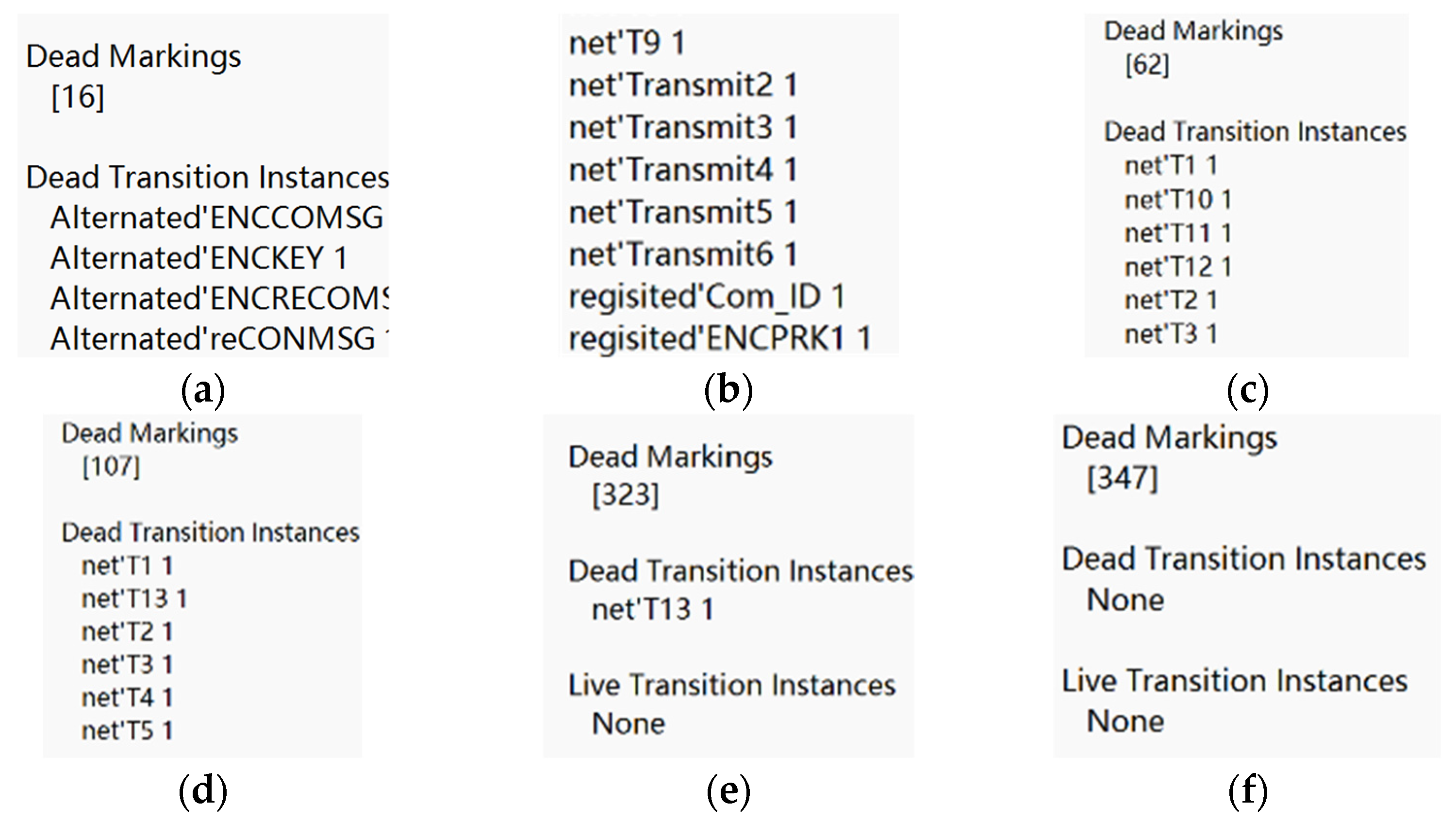 Symmetry 16 01612 g016