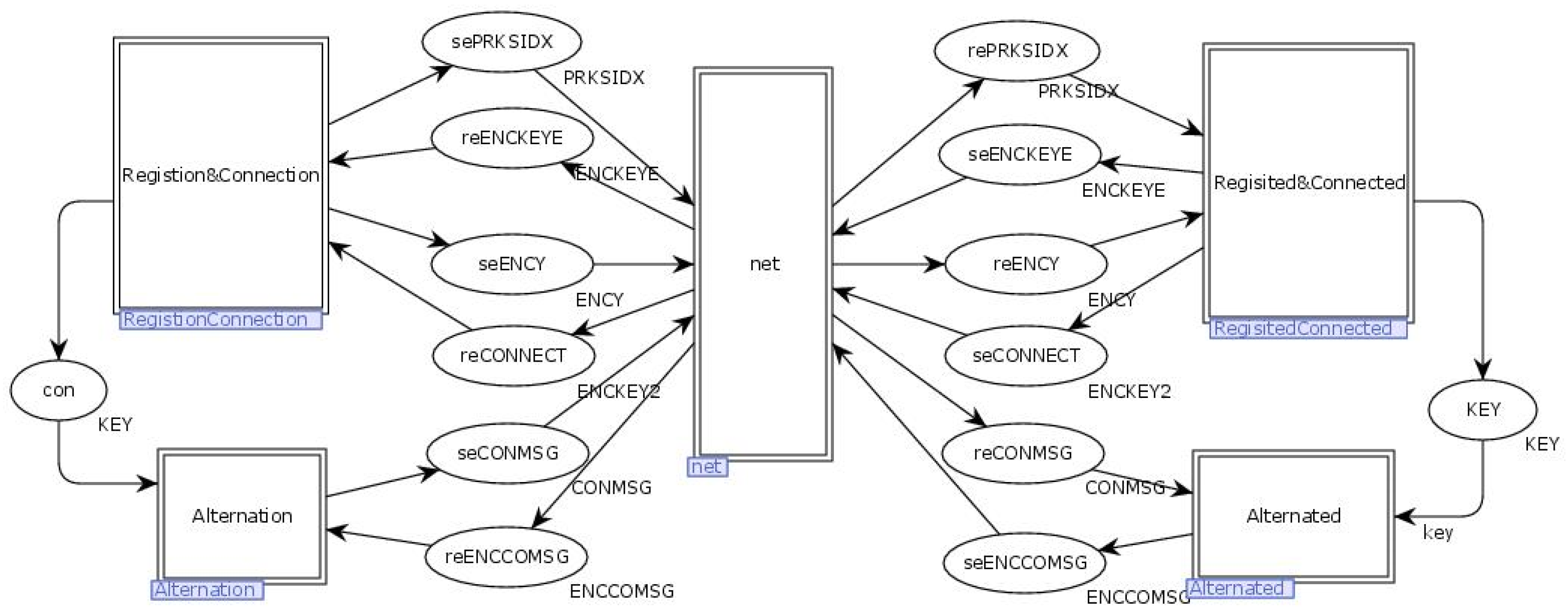 Symmetry 16 01612 g018