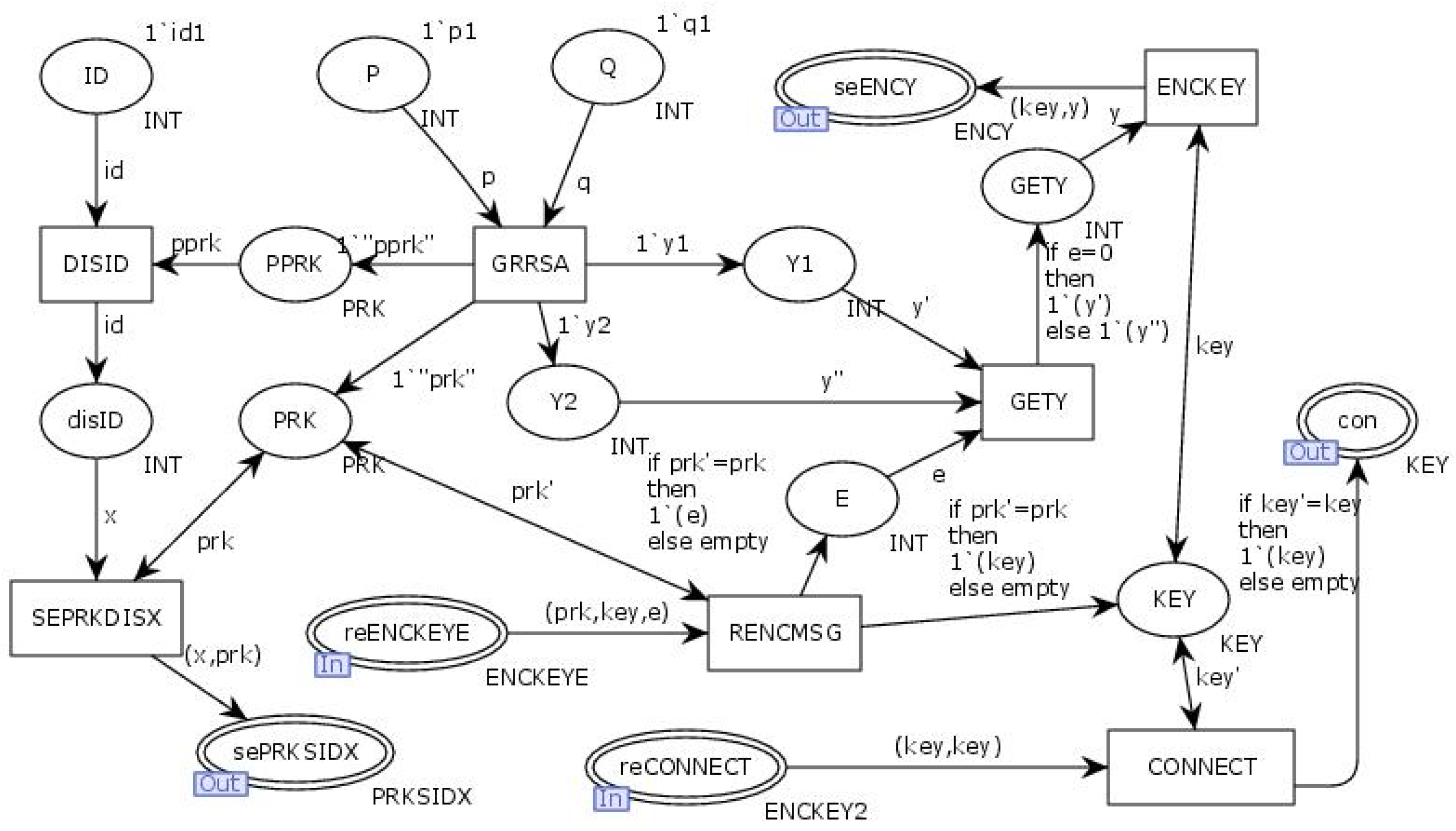 Symmetry 16 01612 g019