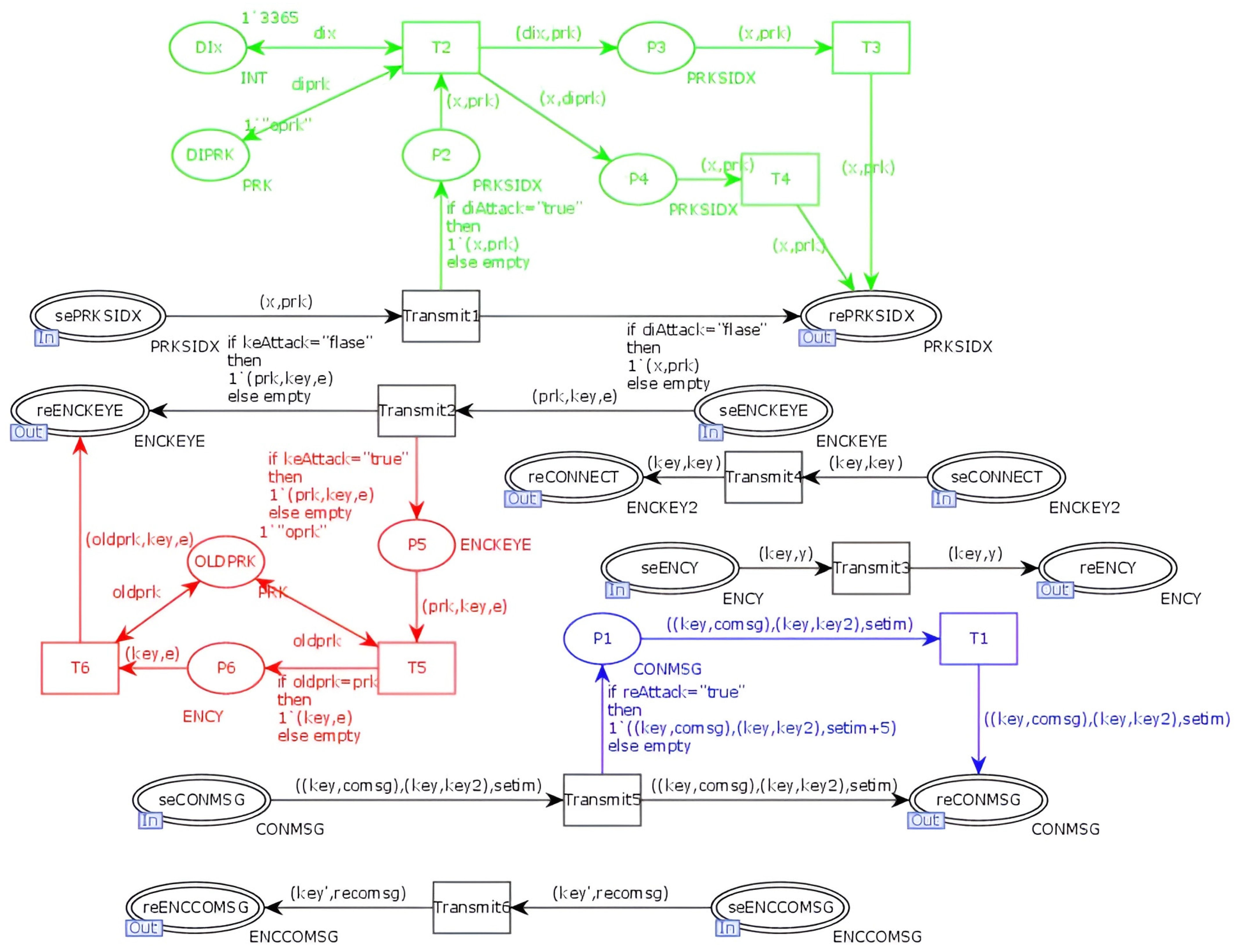 Symmetry 16 01612 g023