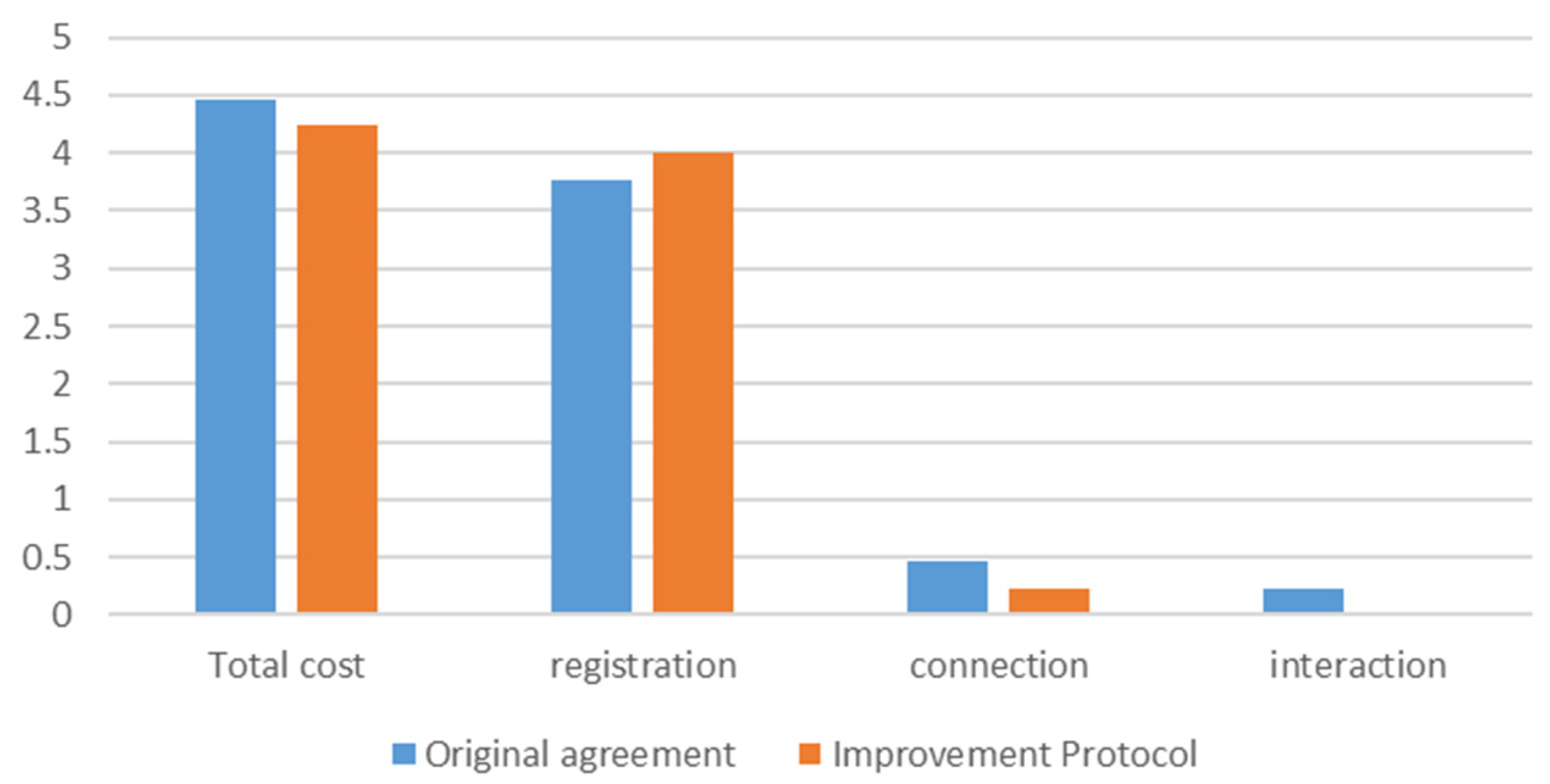 Symmetry 16 01612 g024