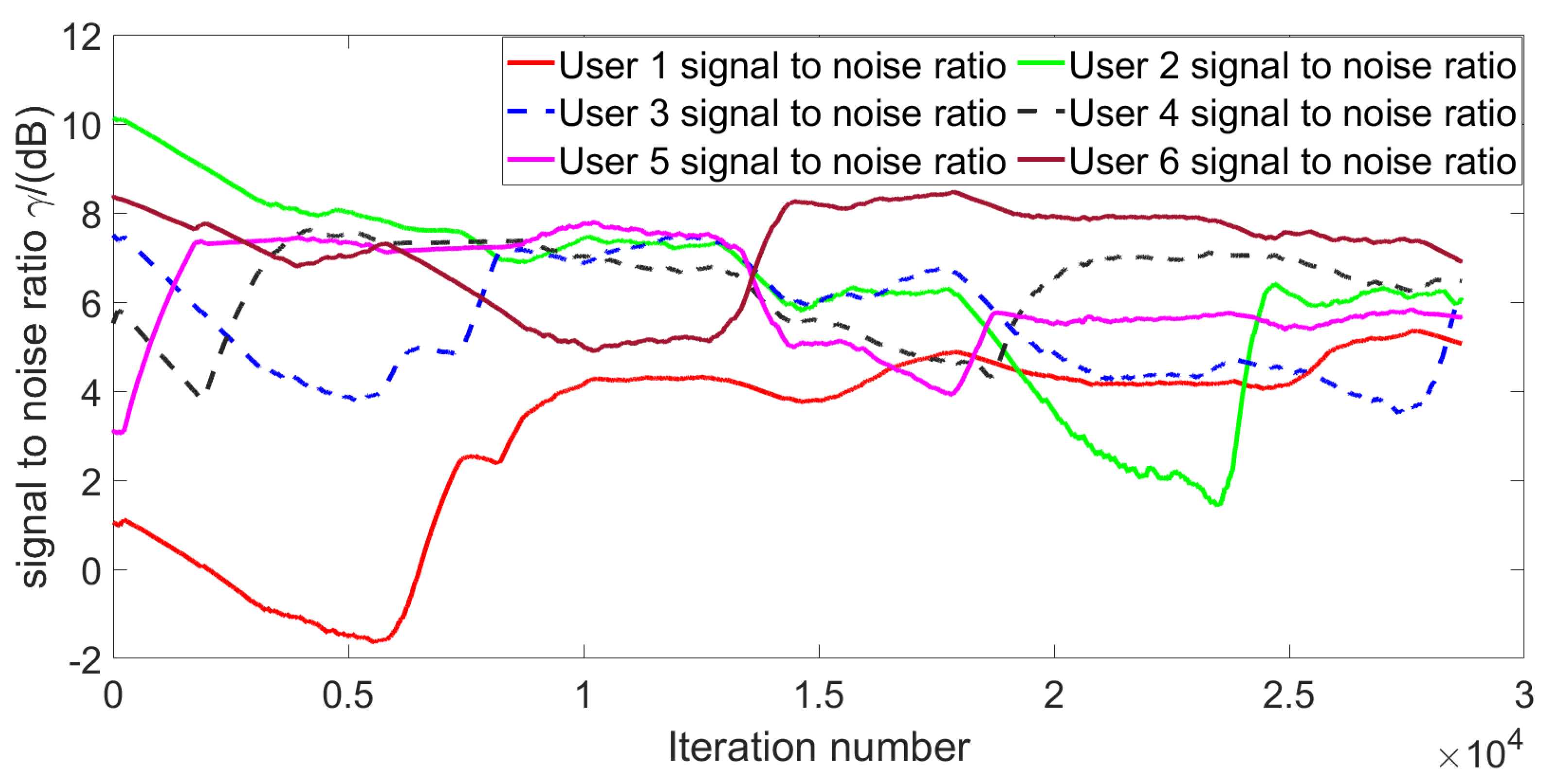 Symmetry 16 01613 g006