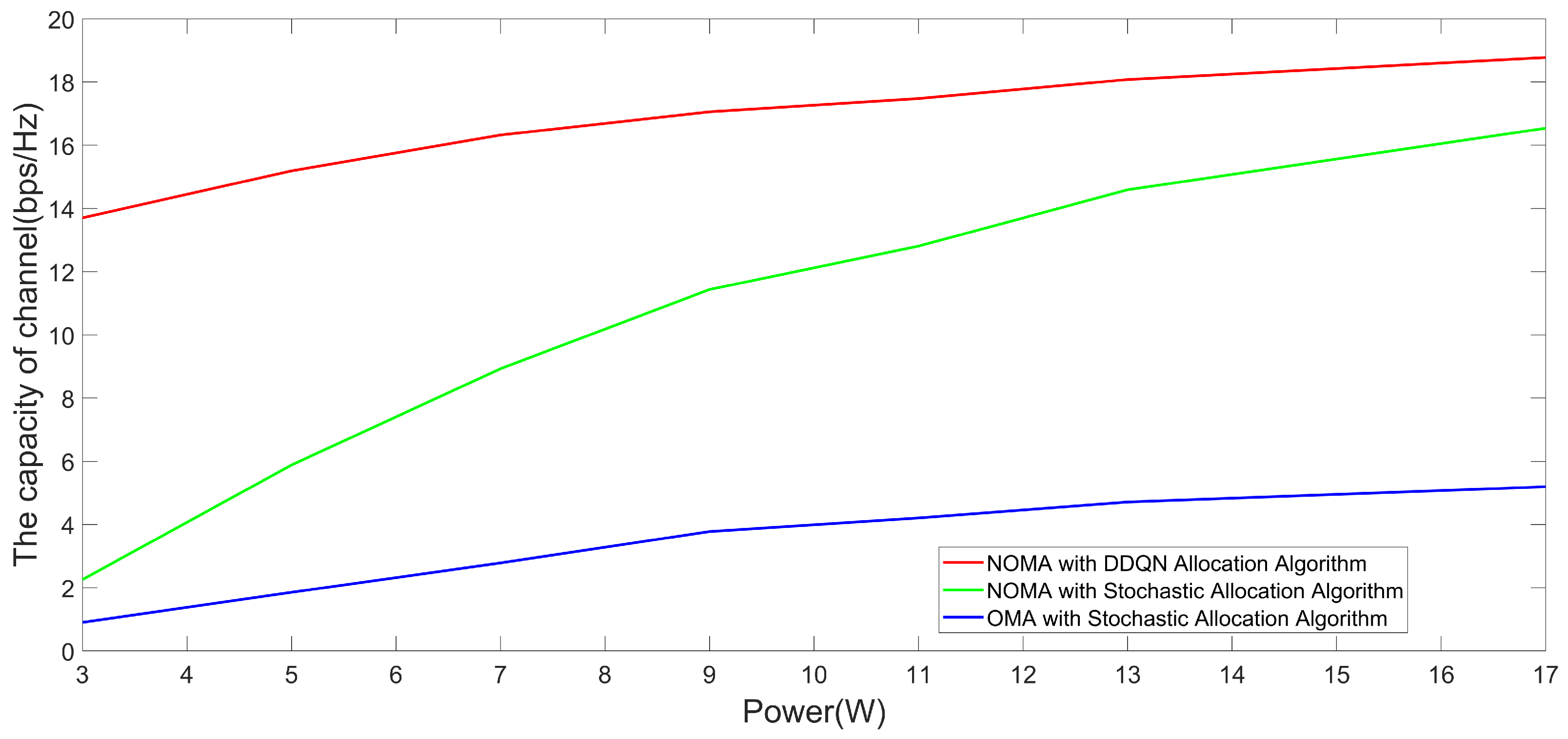 Symmetry 16 01613 g007