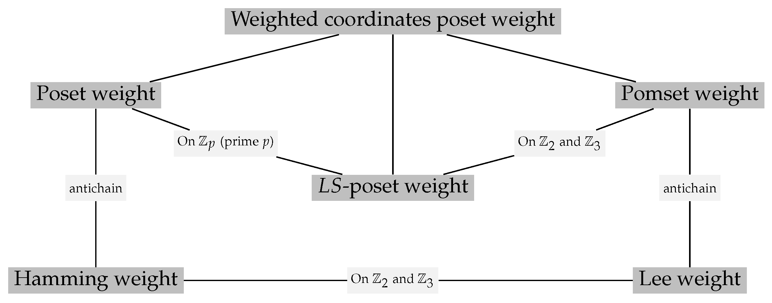 Symmetry 16 01614 g002