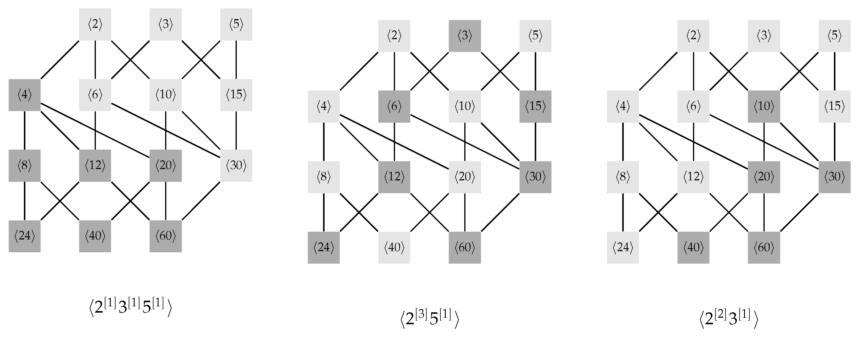 Symmetry 16 01614 g003
