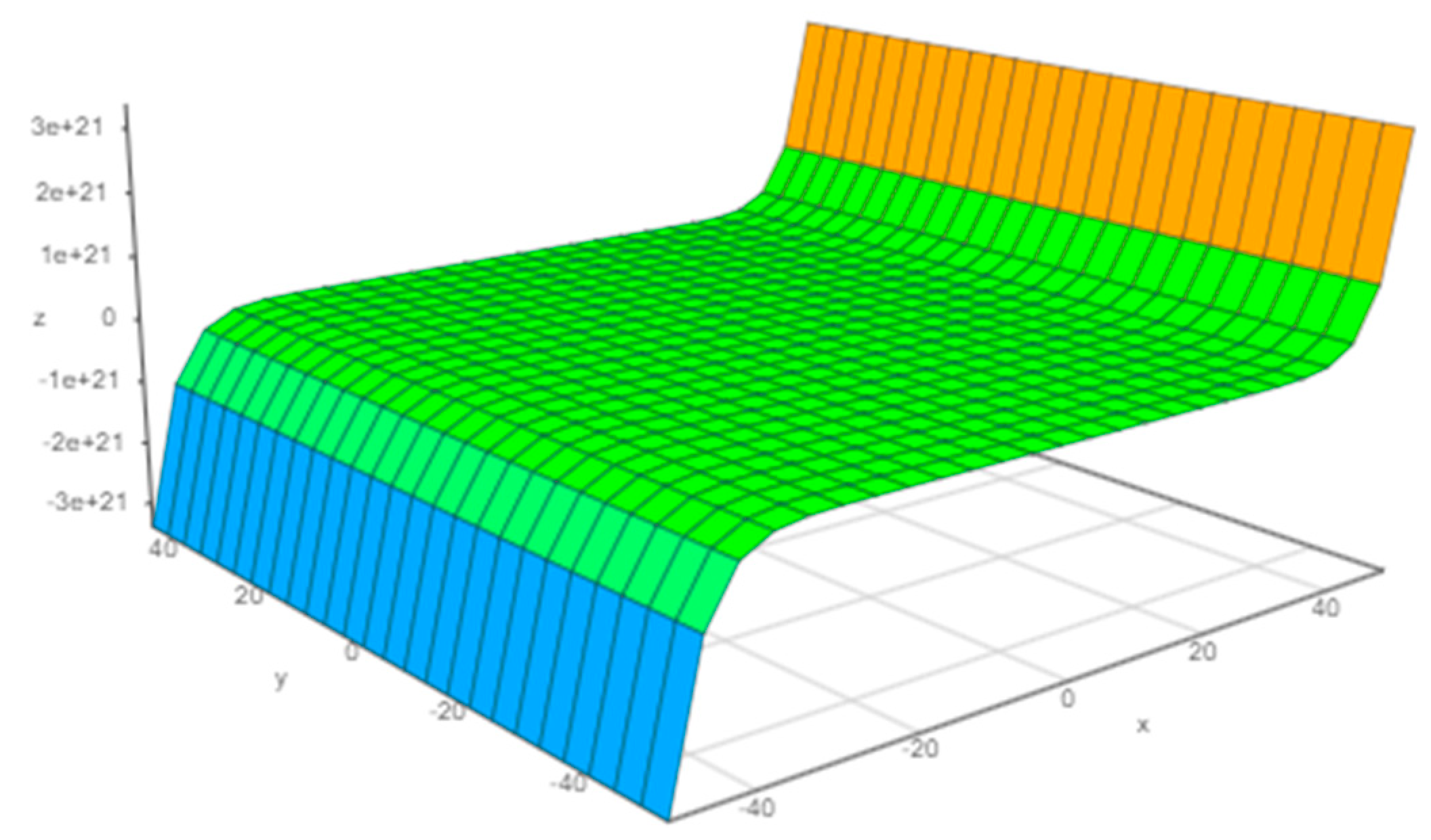Symmetry 16 01615 g003