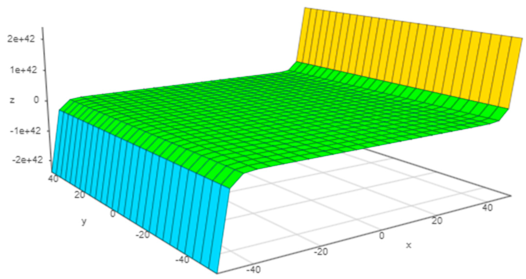 Symmetry 16 01615 g004
